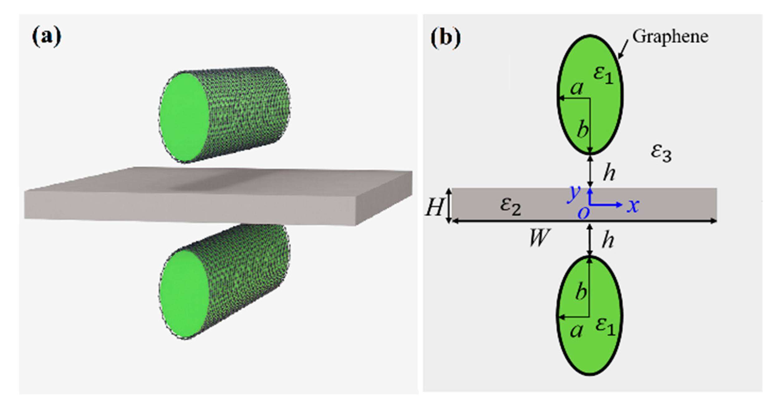 Nanomaterials 11 01281 g001