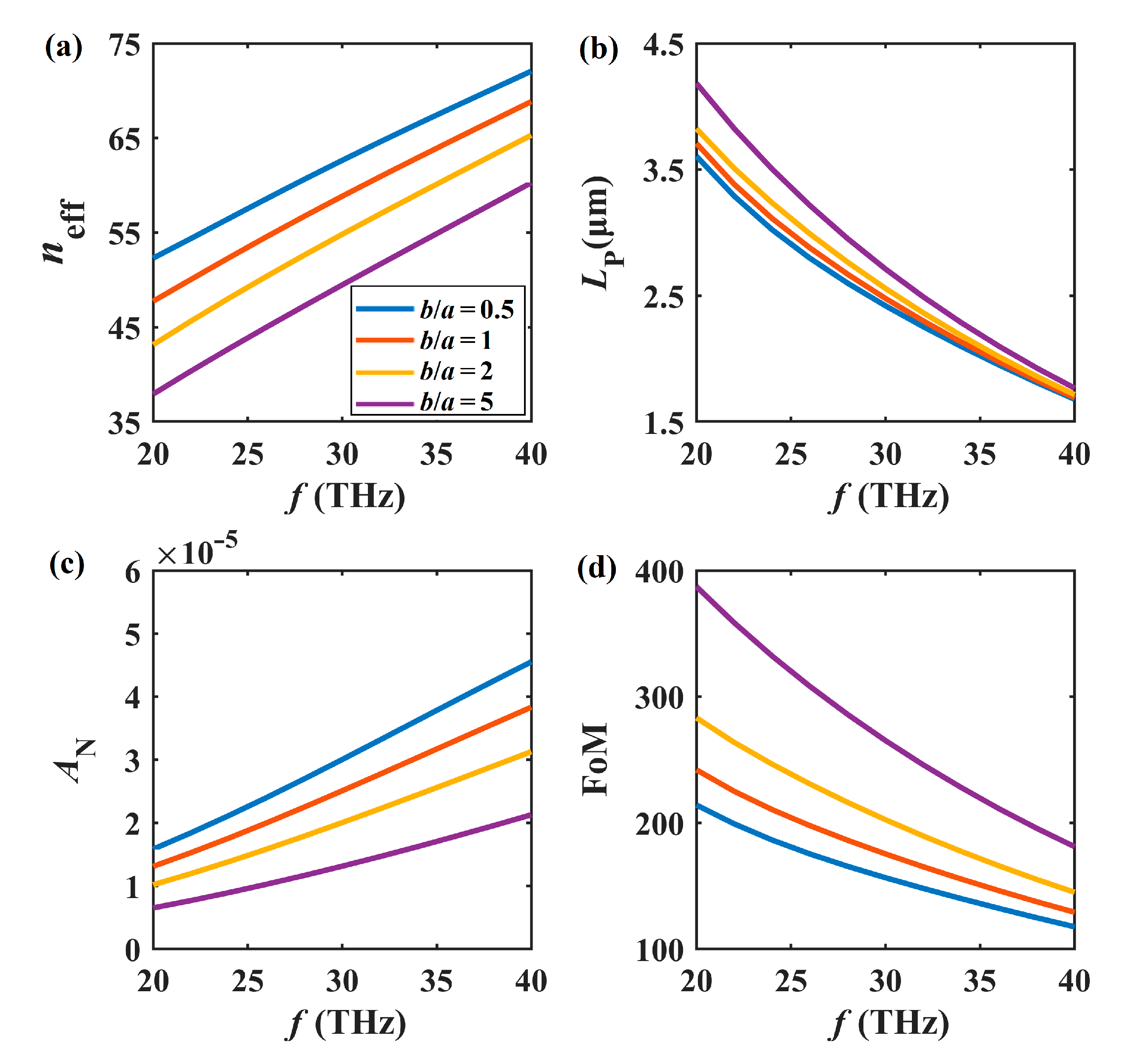Nanomaterials 11 01281 g005