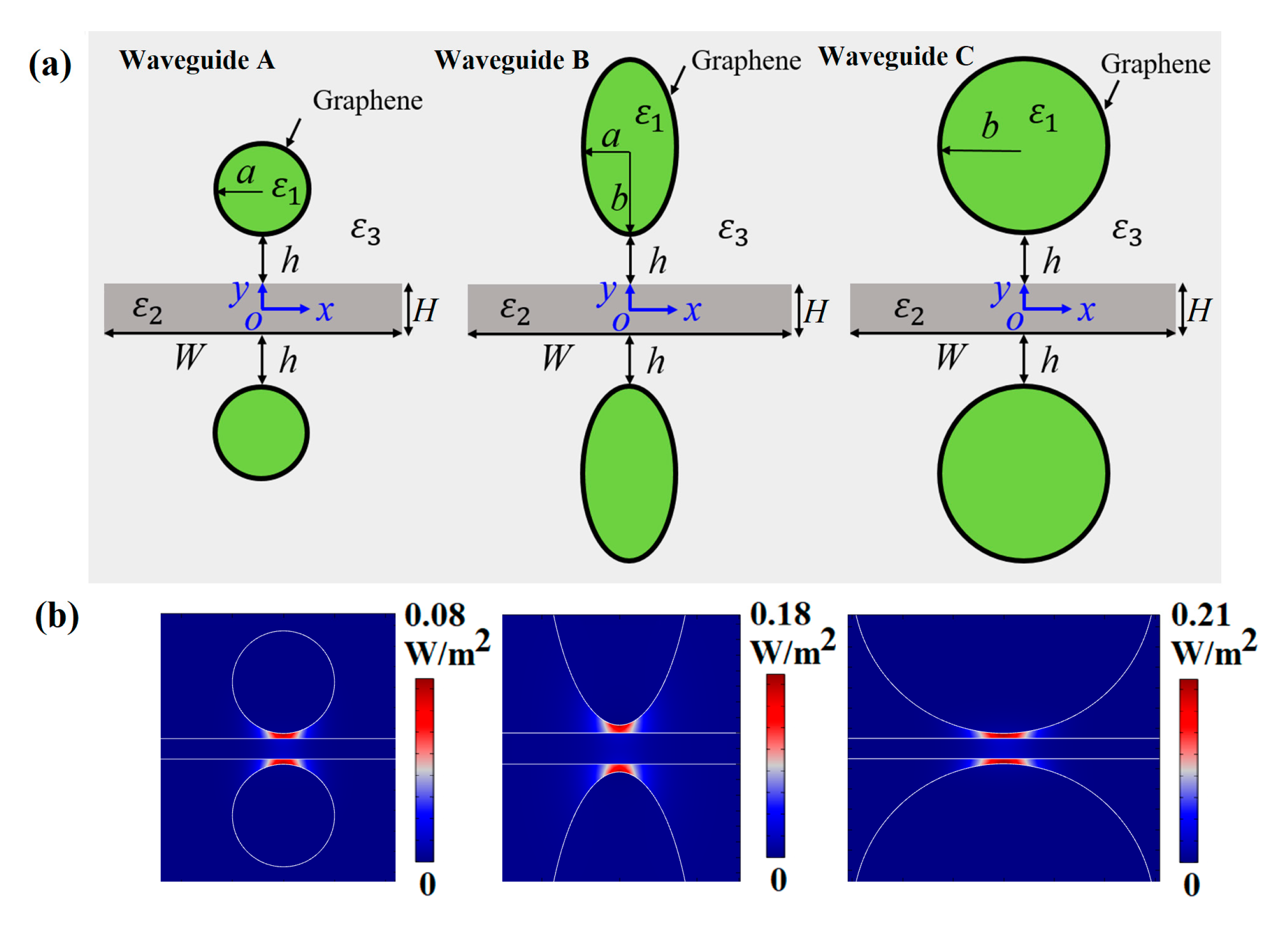 Nanomaterials 11 01281 g008