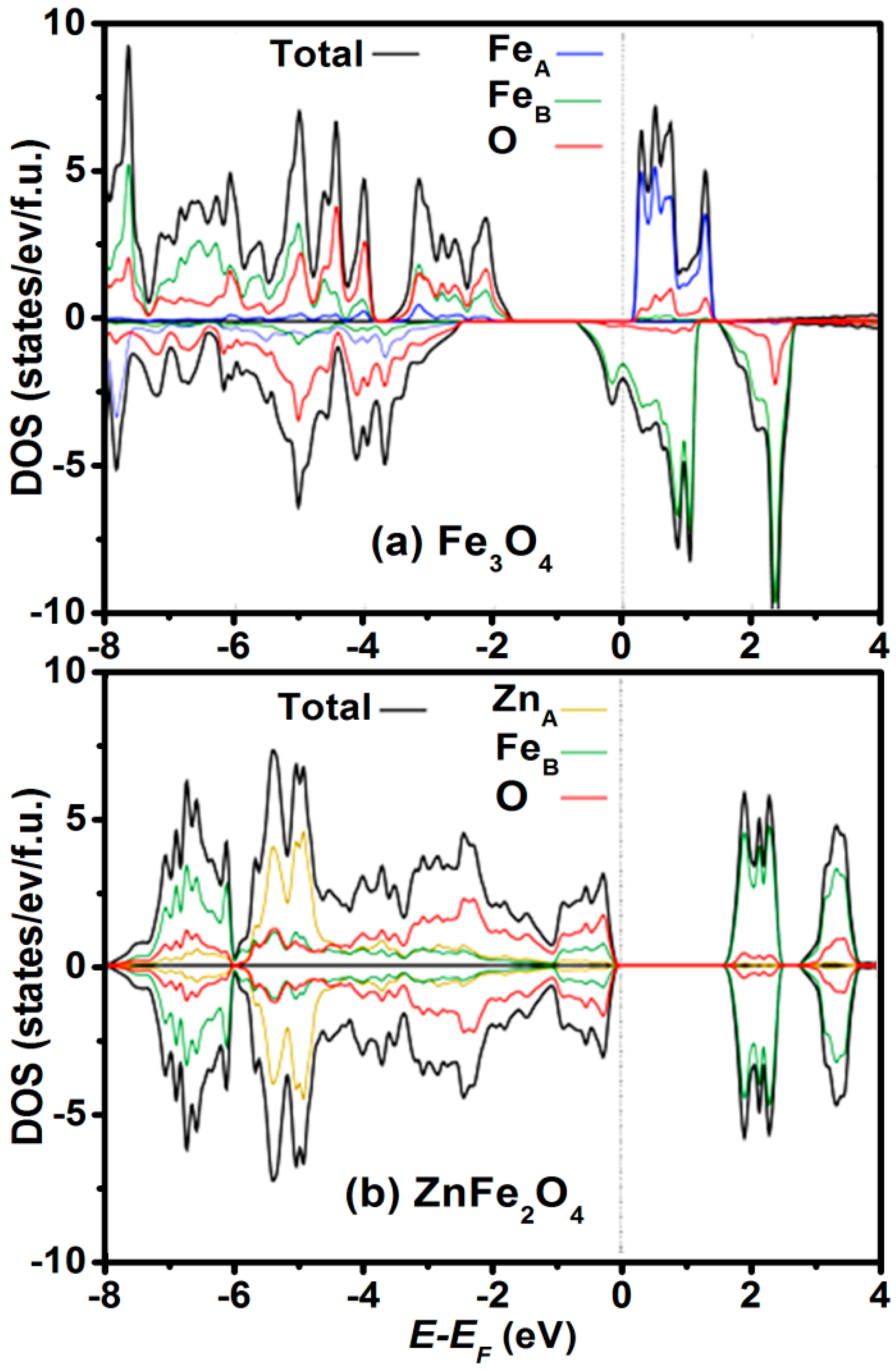 Nanomaterials 11 01286 g004