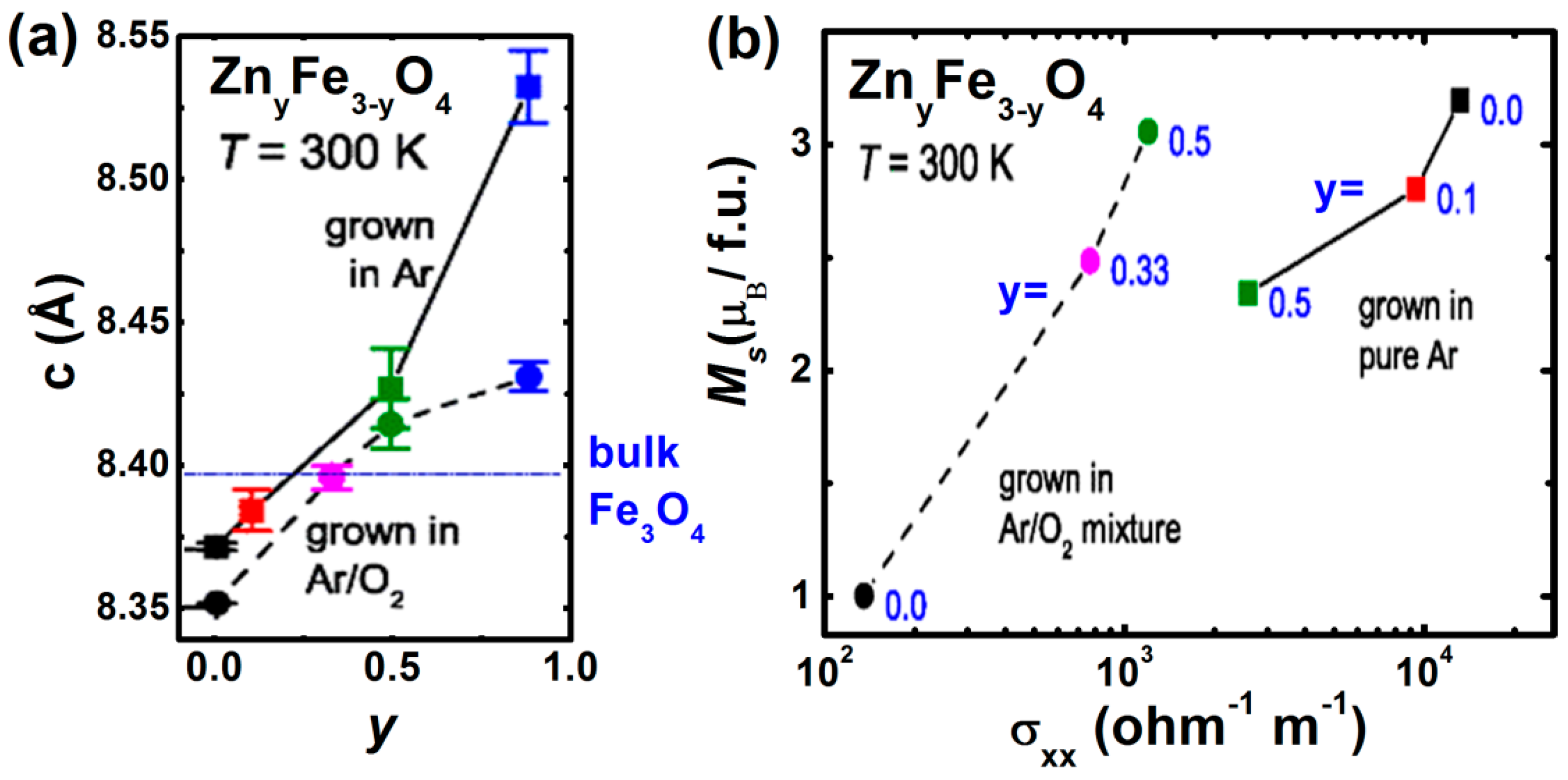 Nanomaterials 11 01286 g008