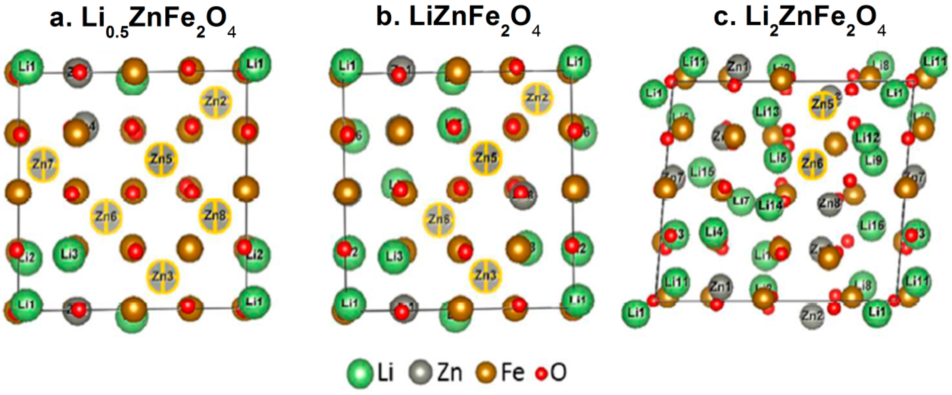 Nanomaterials 11 01286 g013