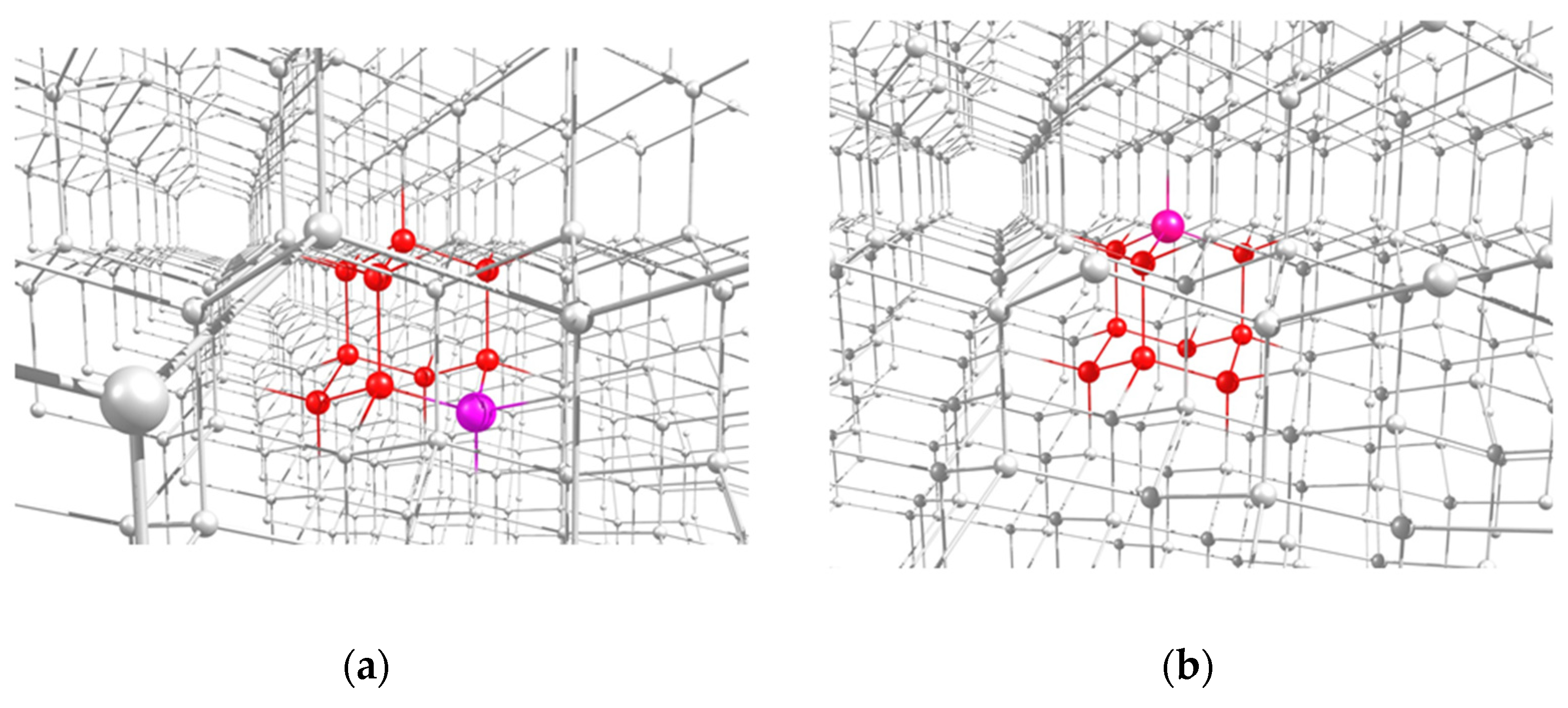 Nanomaterials 11 01303 g002a