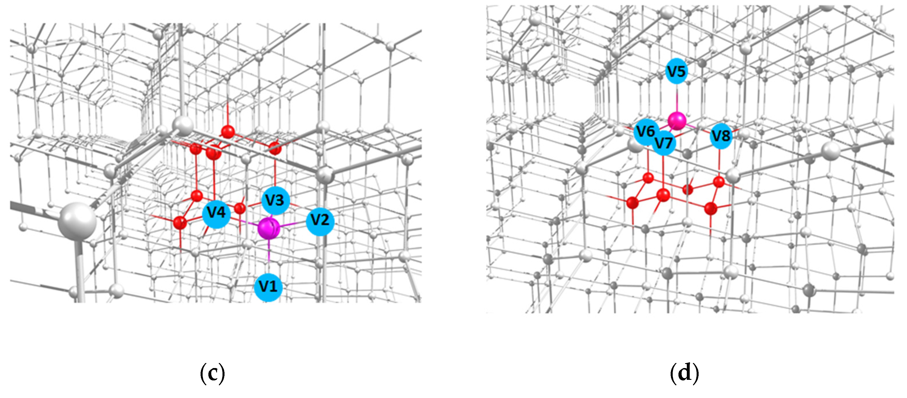Nanomaterials 11 01303 g002b