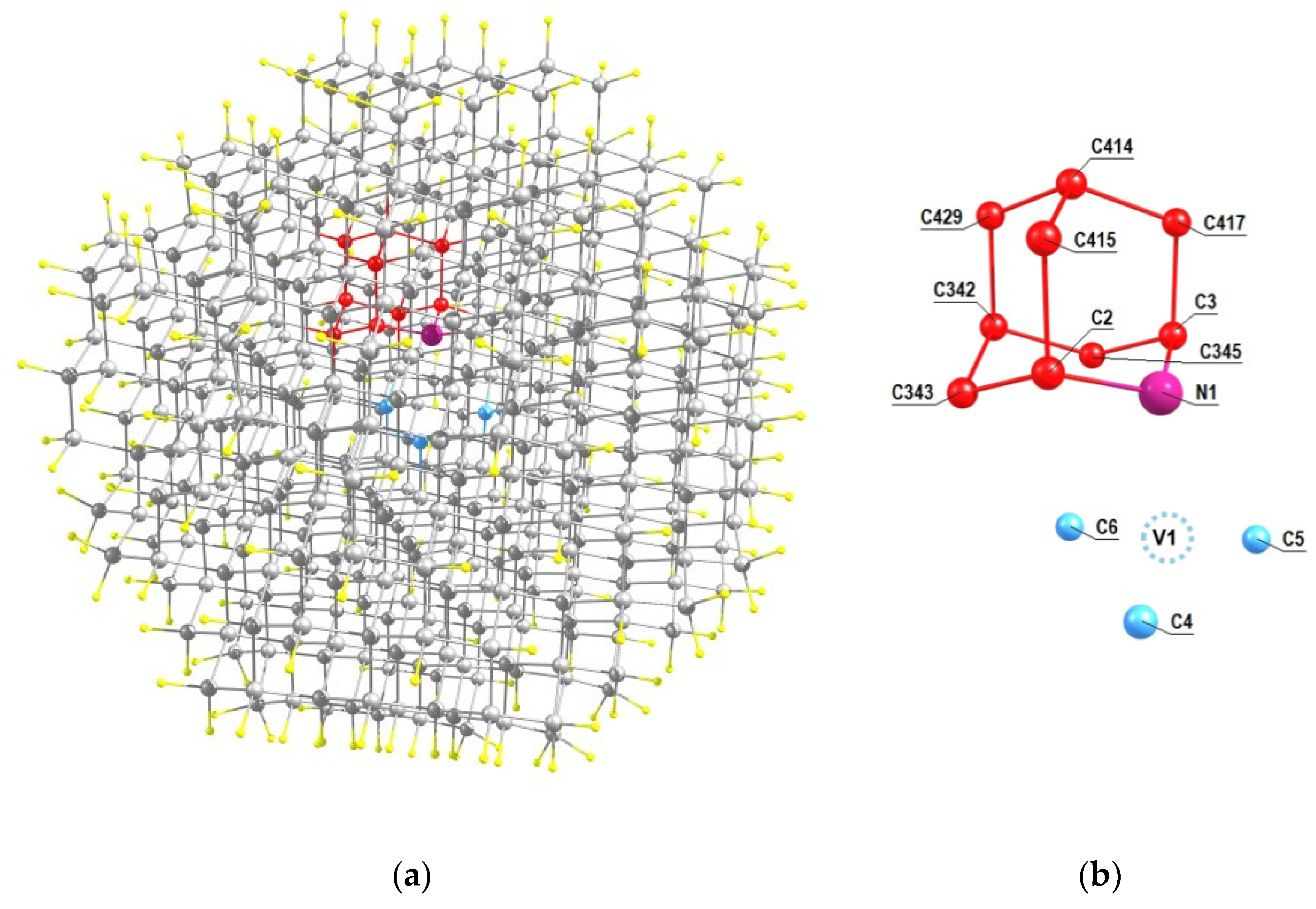 Nanomaterials 11 01303 g003