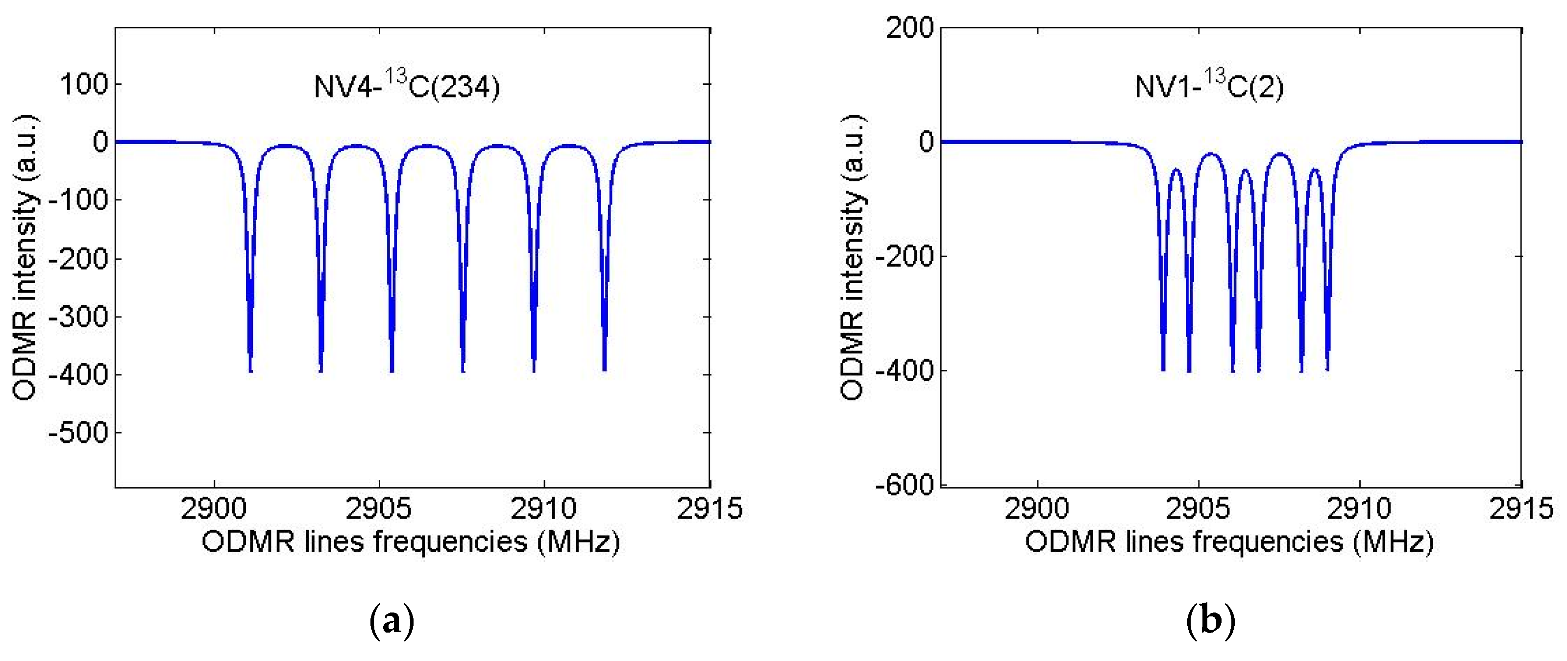Nanomaterials 11 01303 g008