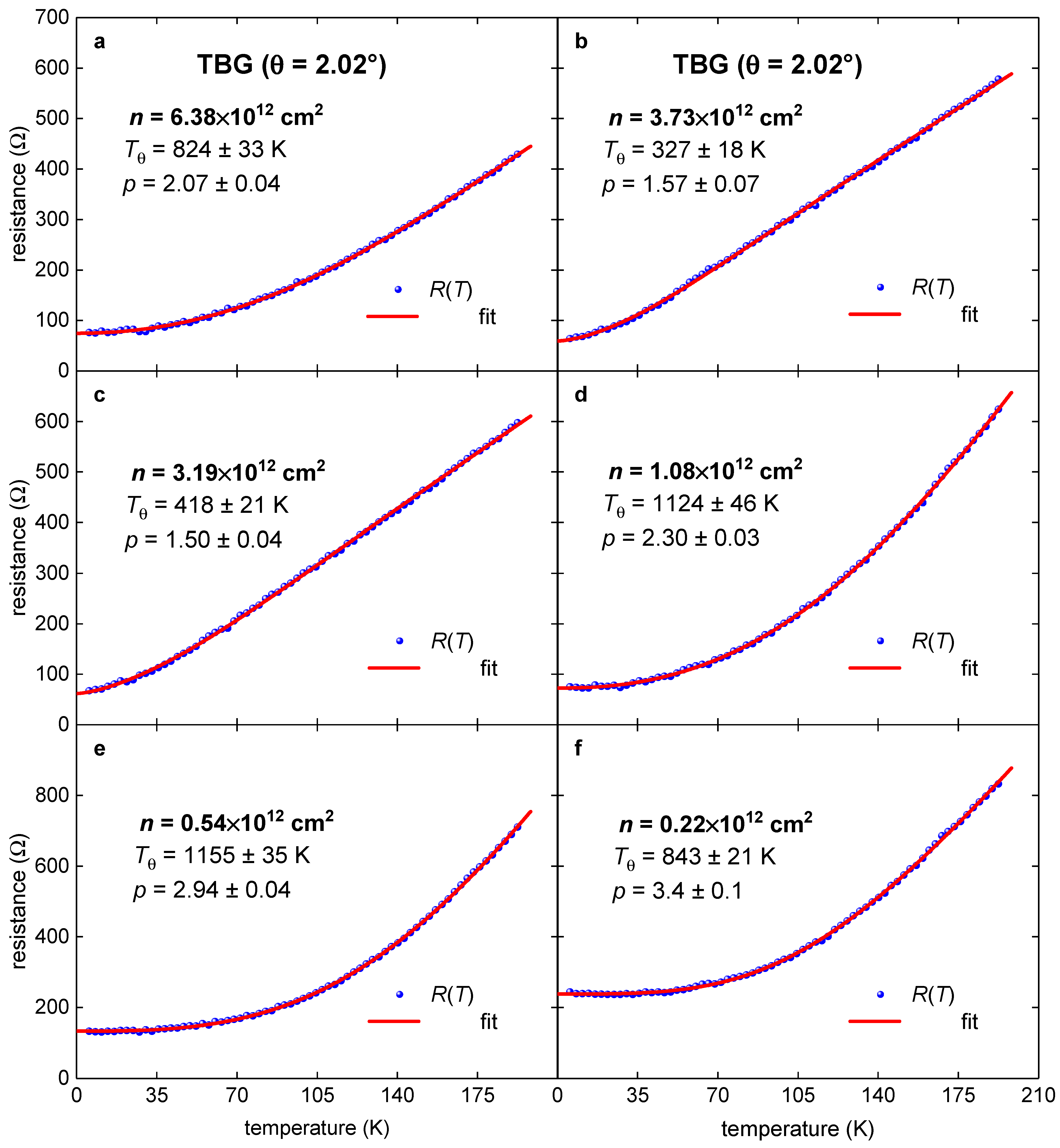 Nanomaterials 11 01306 g006 Nanomaterials 11 01306 g006