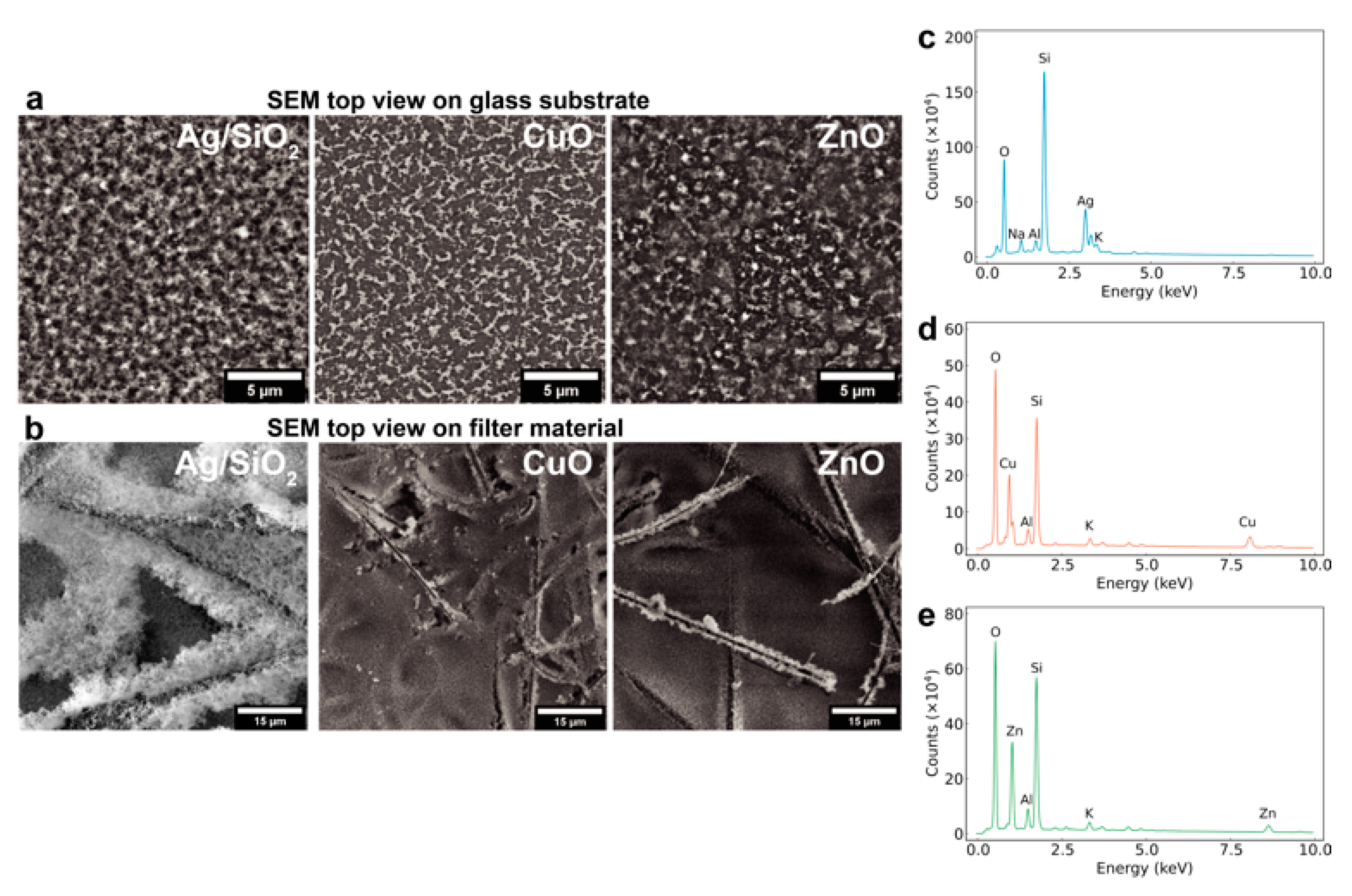 Nanomaterials 11 01312 g003