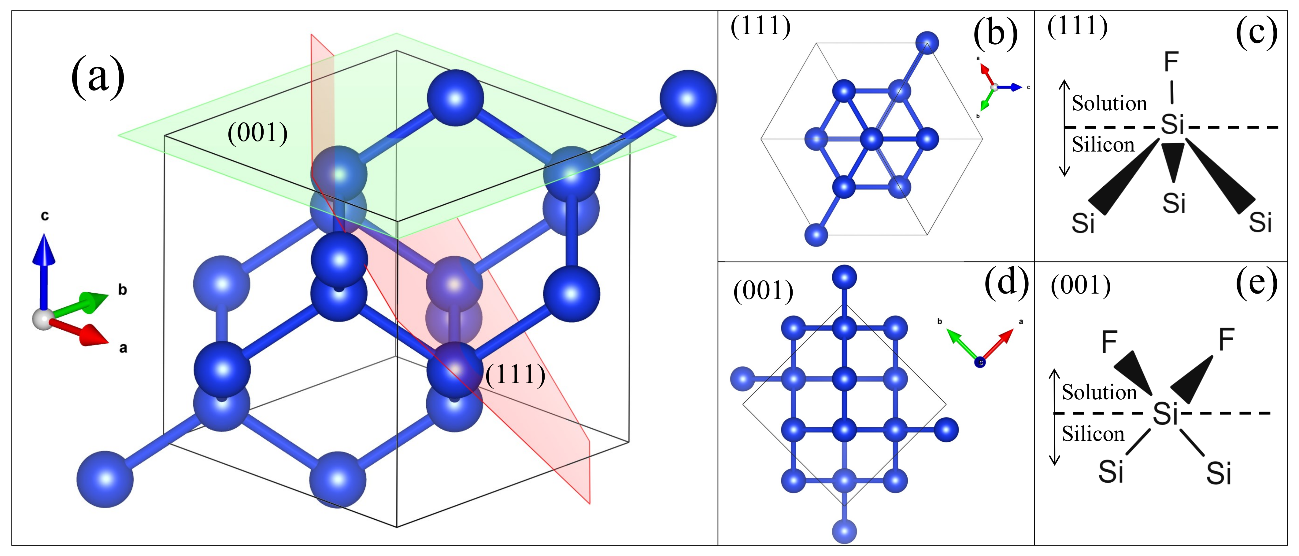 Nanomaterials 11 01314 g002