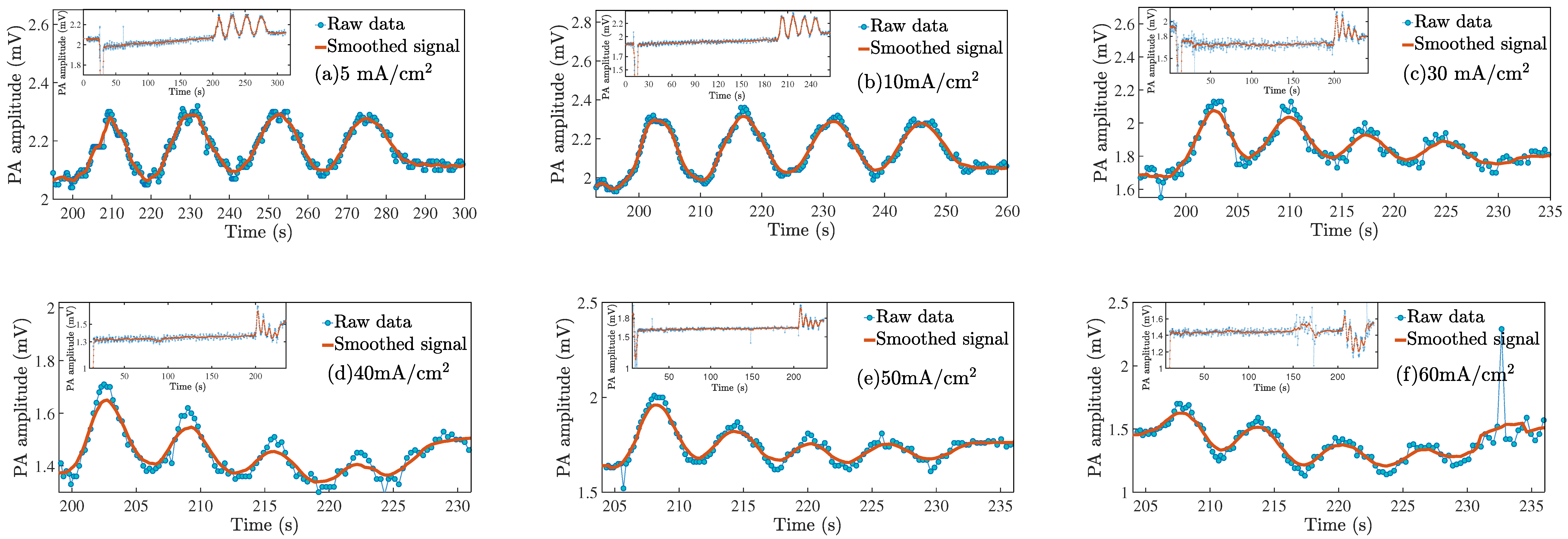 Nanomaterials 11 01314 g004