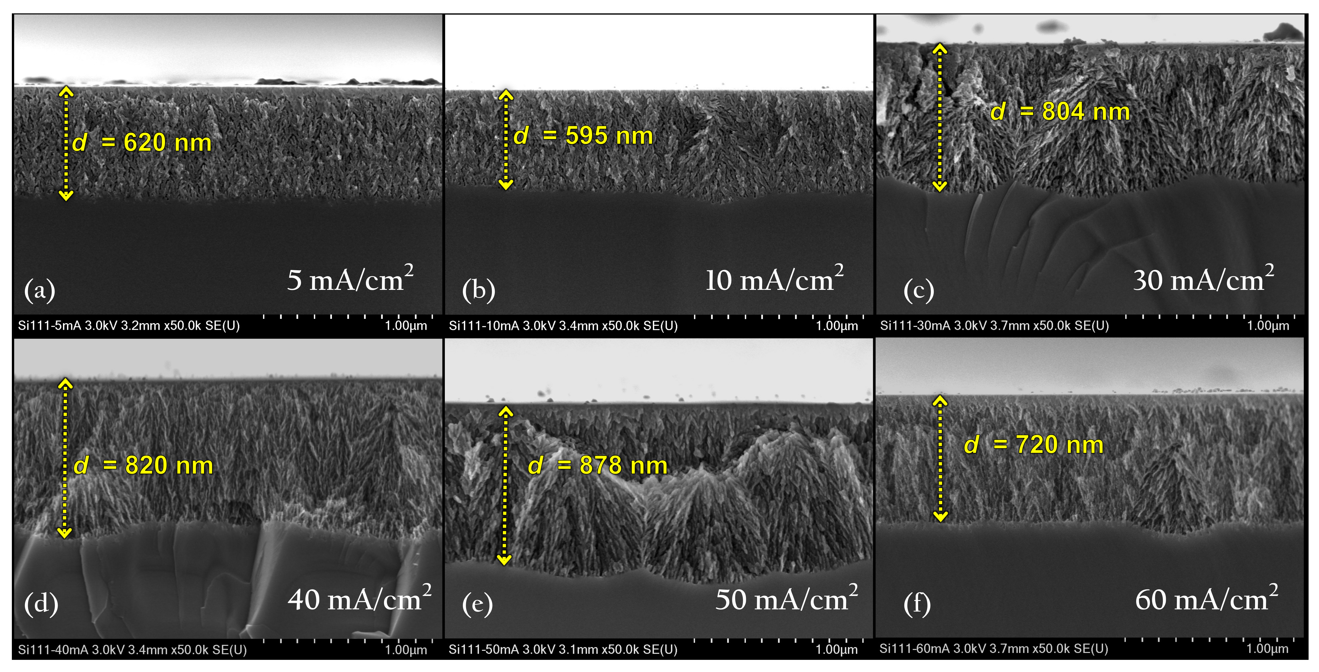 Nanomaterials 11 01314 g008