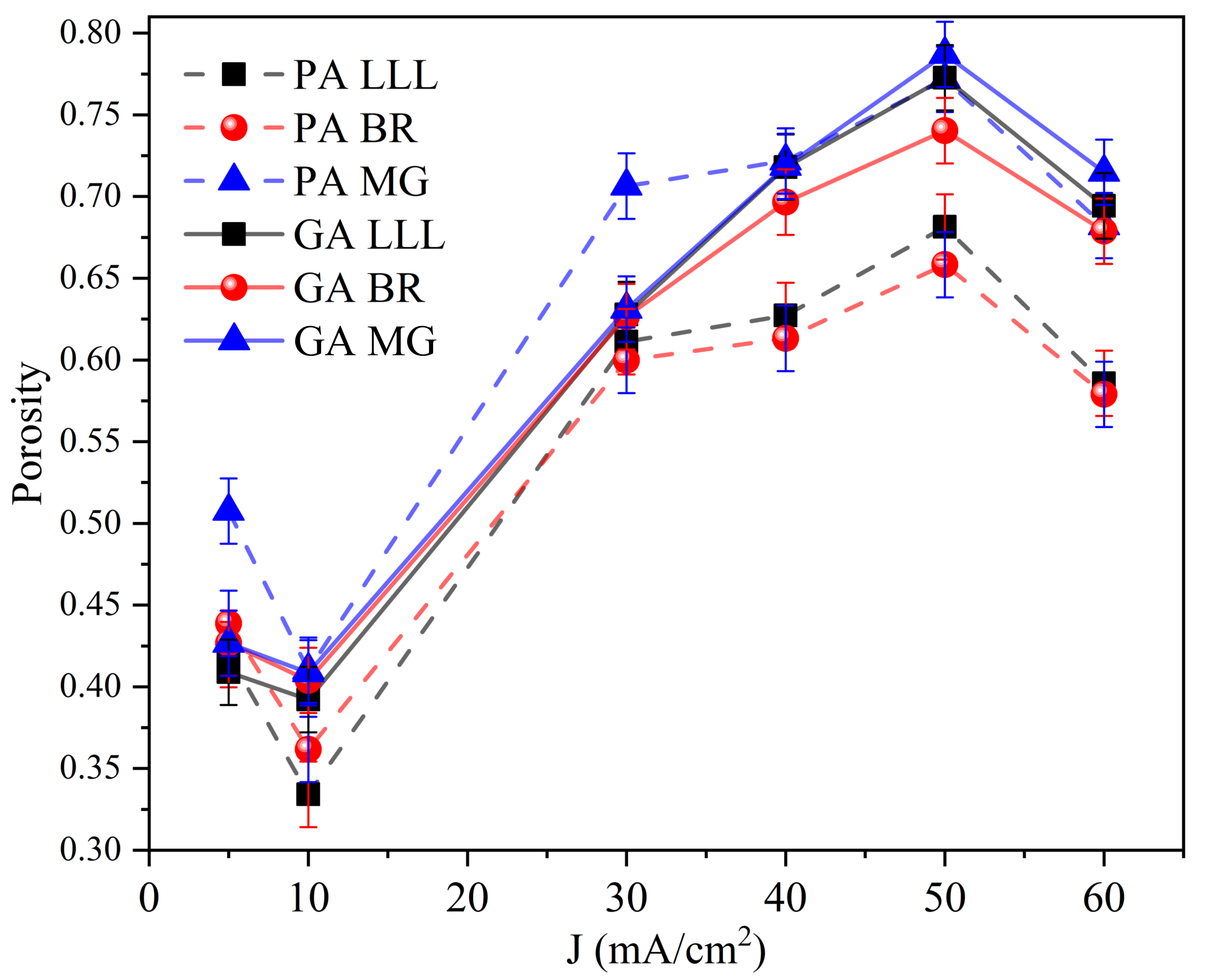 Nanomaterials 11 01314 g010