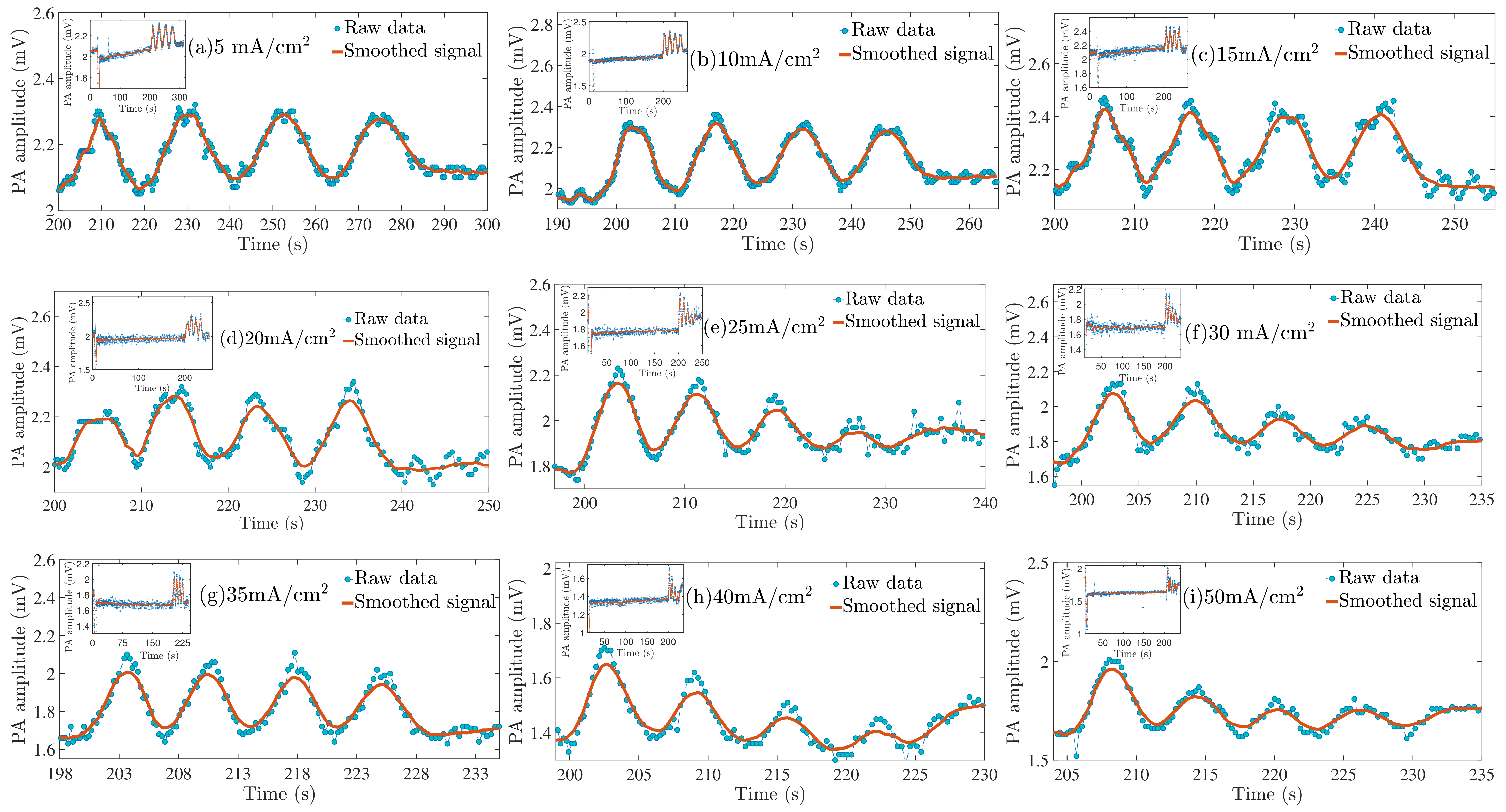 Nanomaterials 11 01314 g0a1a