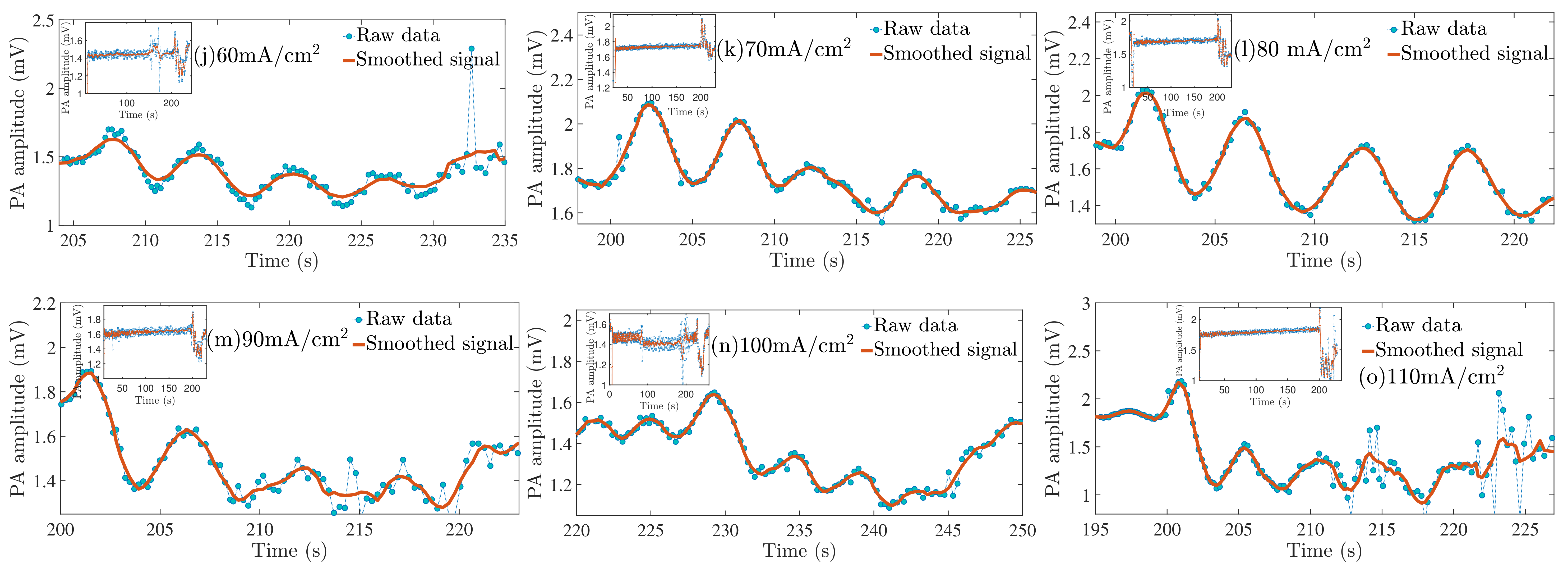 Nanomaterials 11 01314 g0a1b