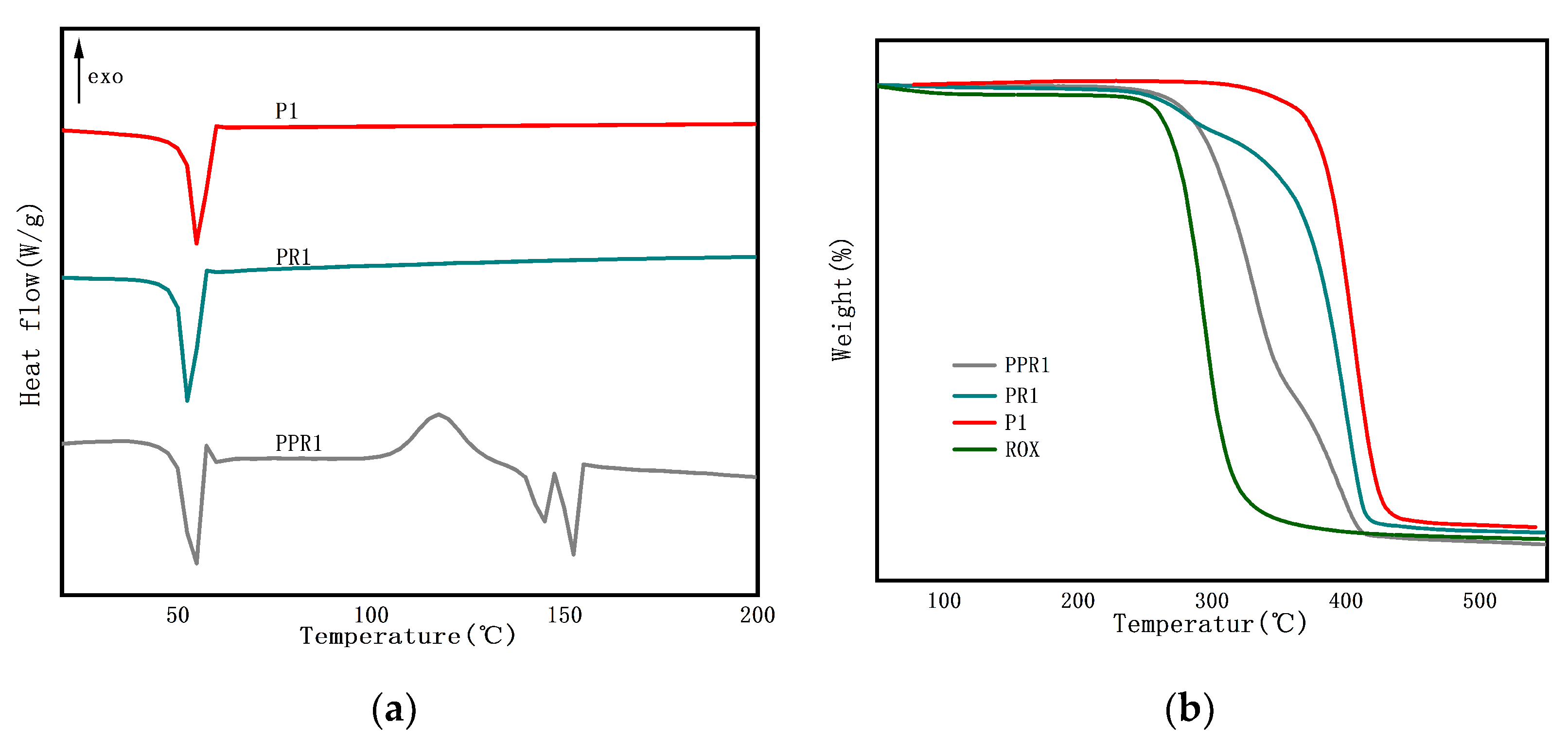 Nanomaterials 11 01316 g005