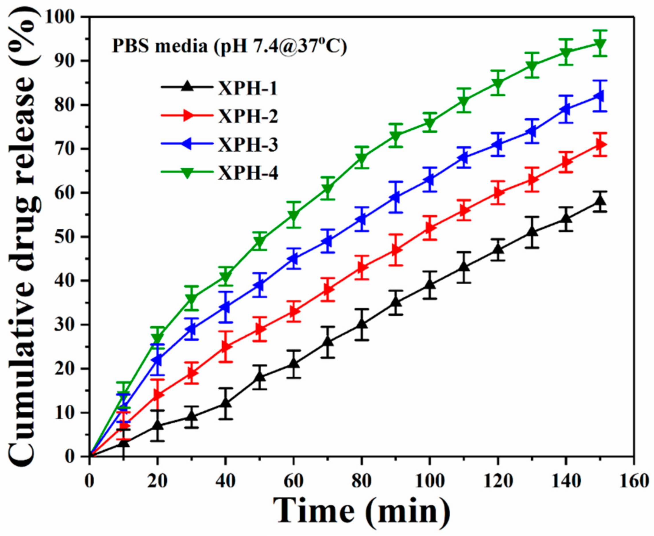 Nanomaterials 11 01319 g006