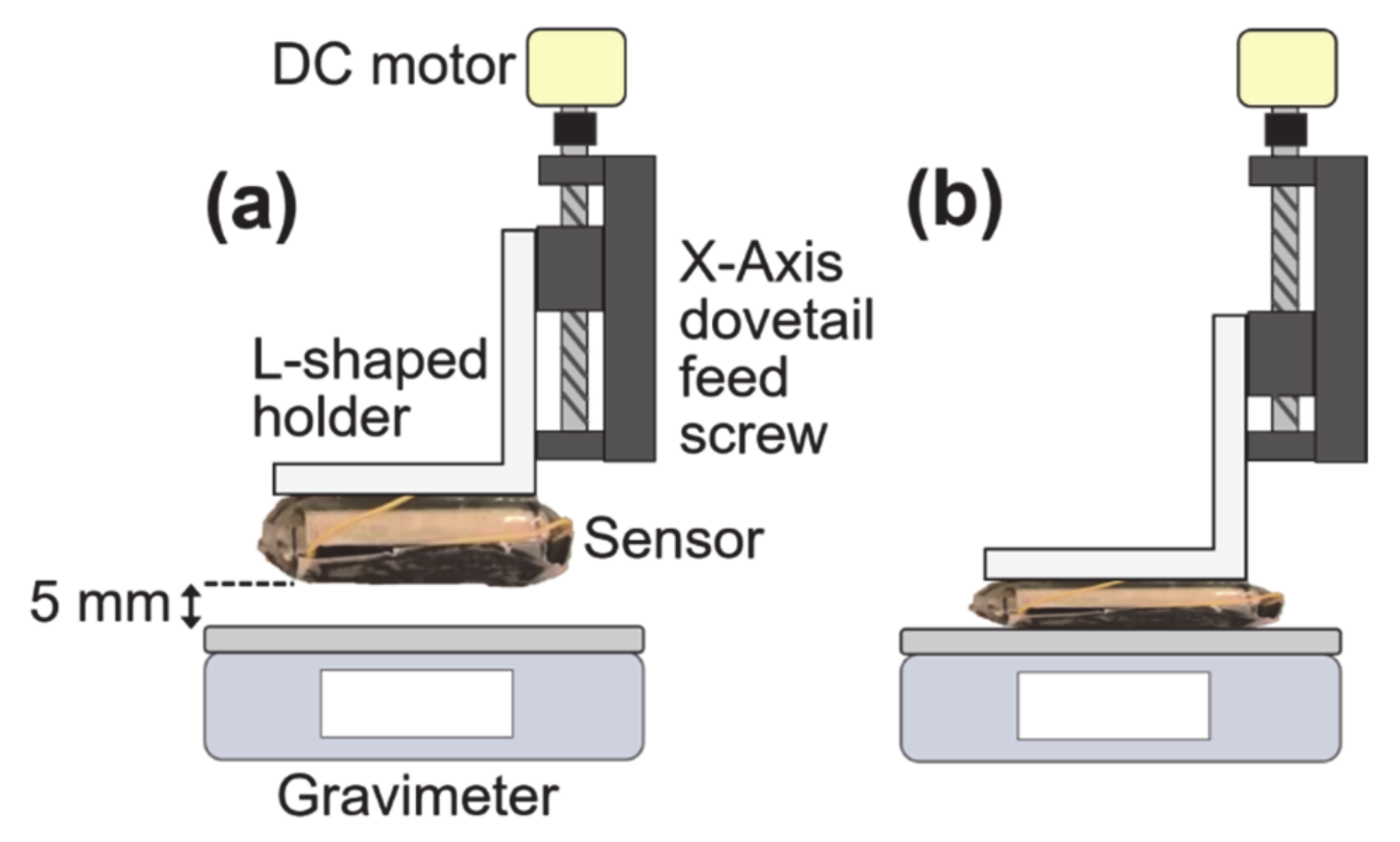 Nanomaterials 11 01320 g004
