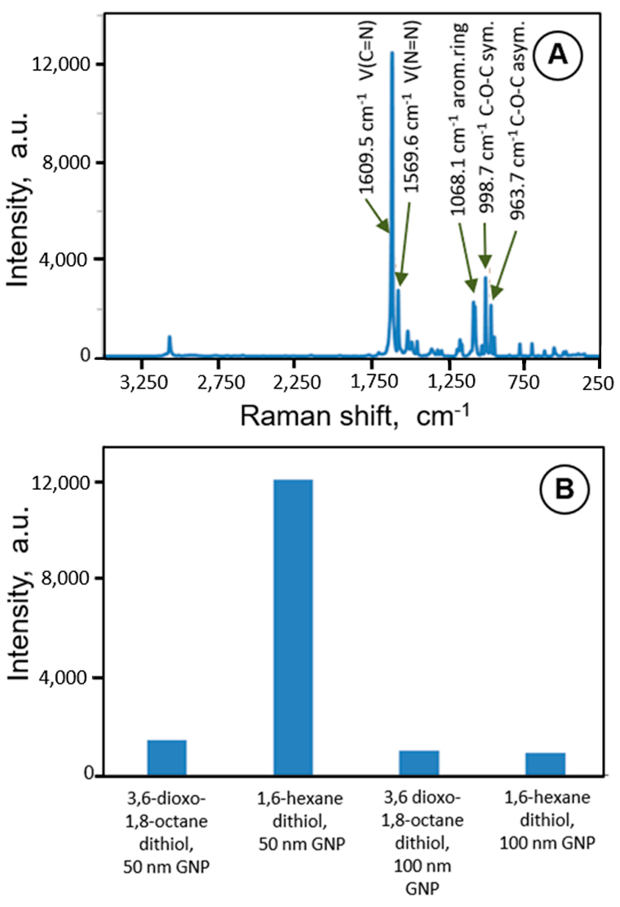 Nanomaterials 11 01326 g001