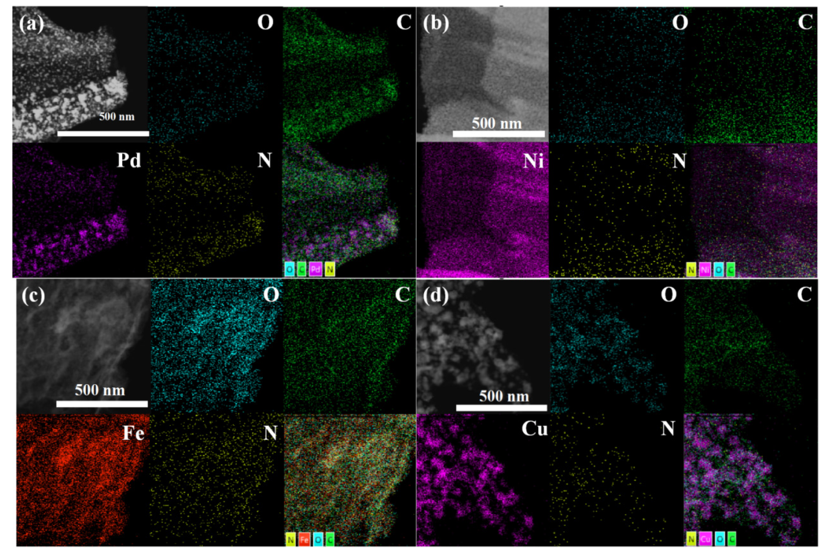 Nanomaterials 11 01329 g002