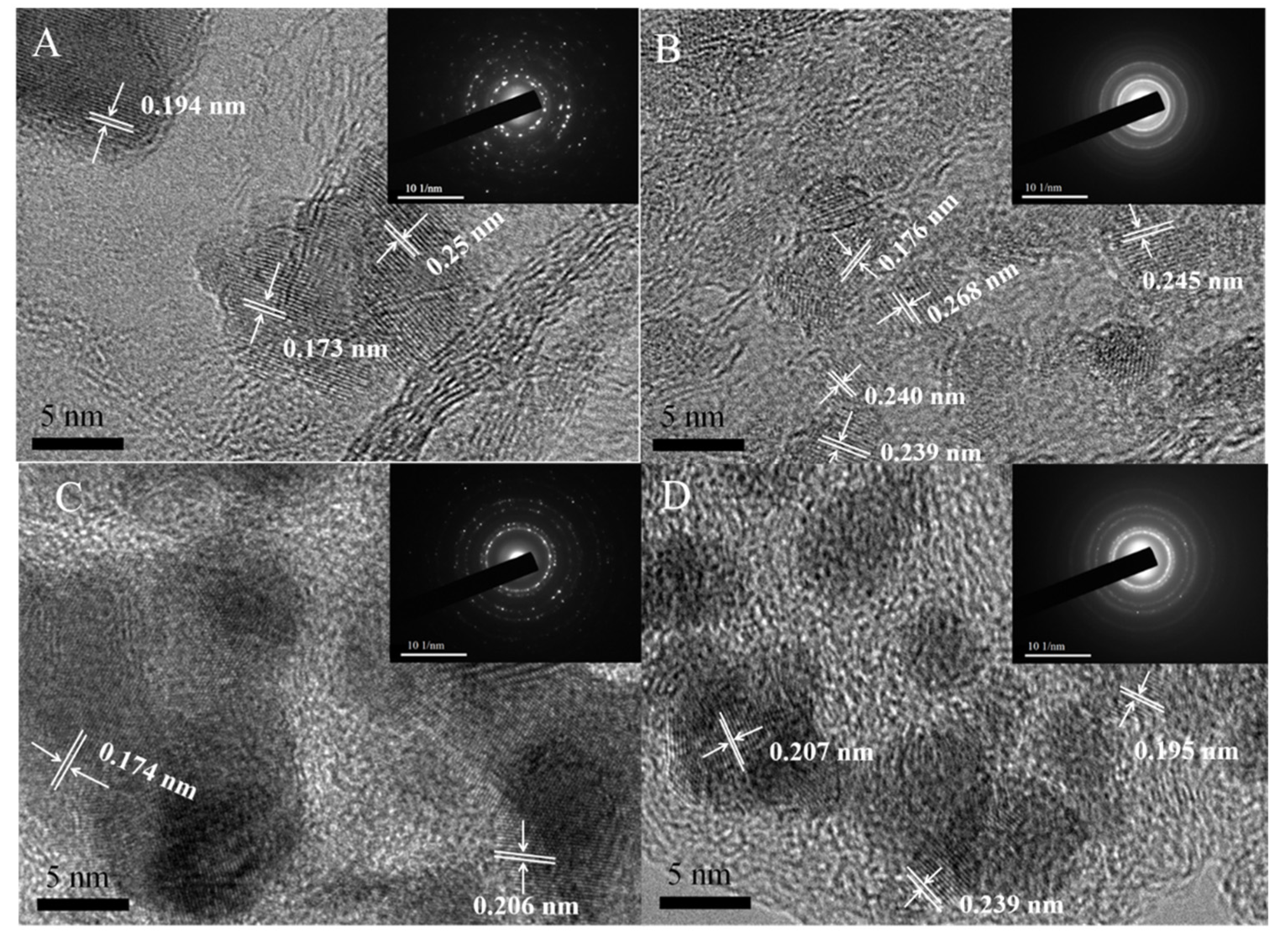 Nanomaterials 11 01329 g003