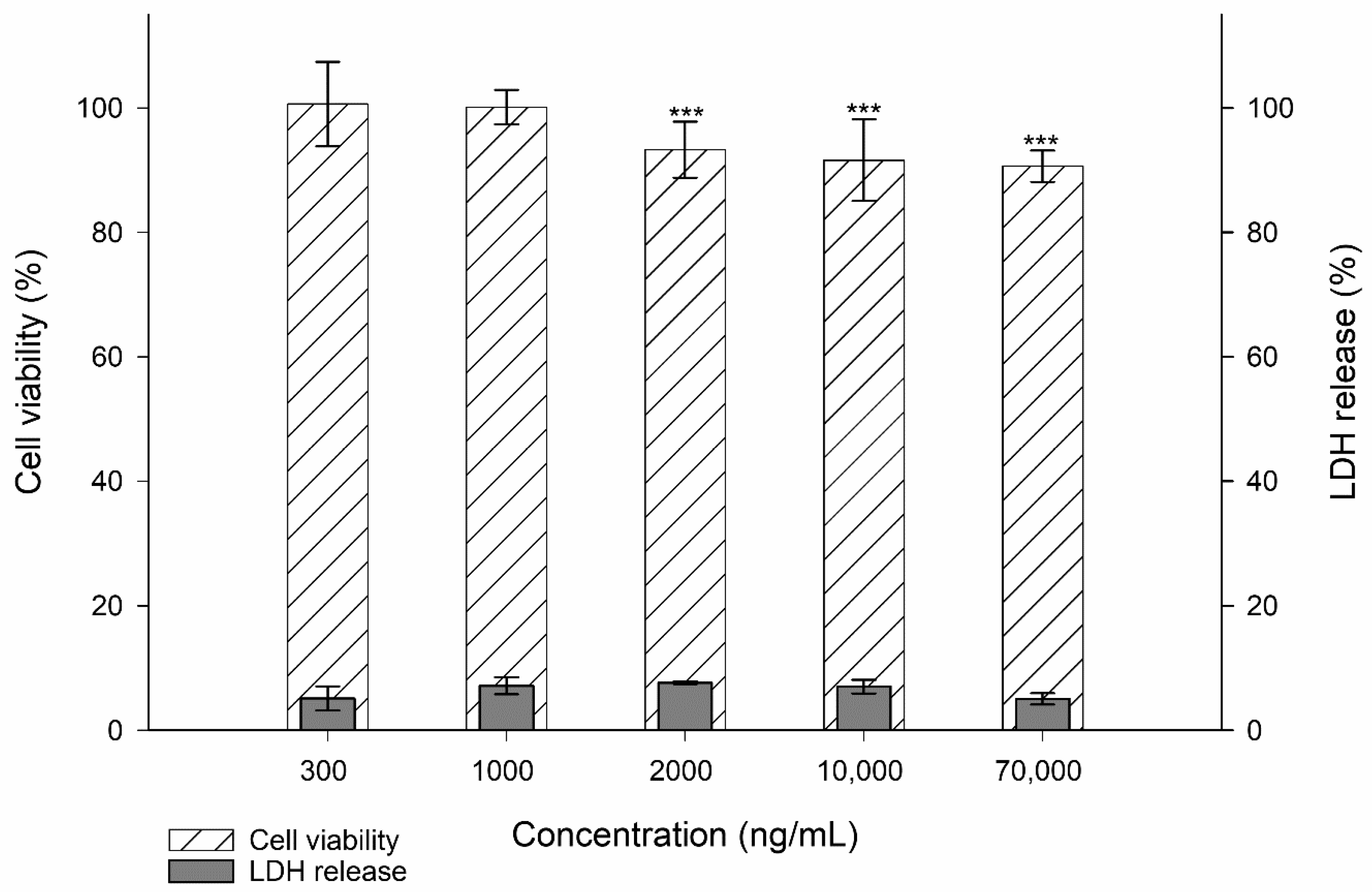 Nanomaterials 11 01330 g001