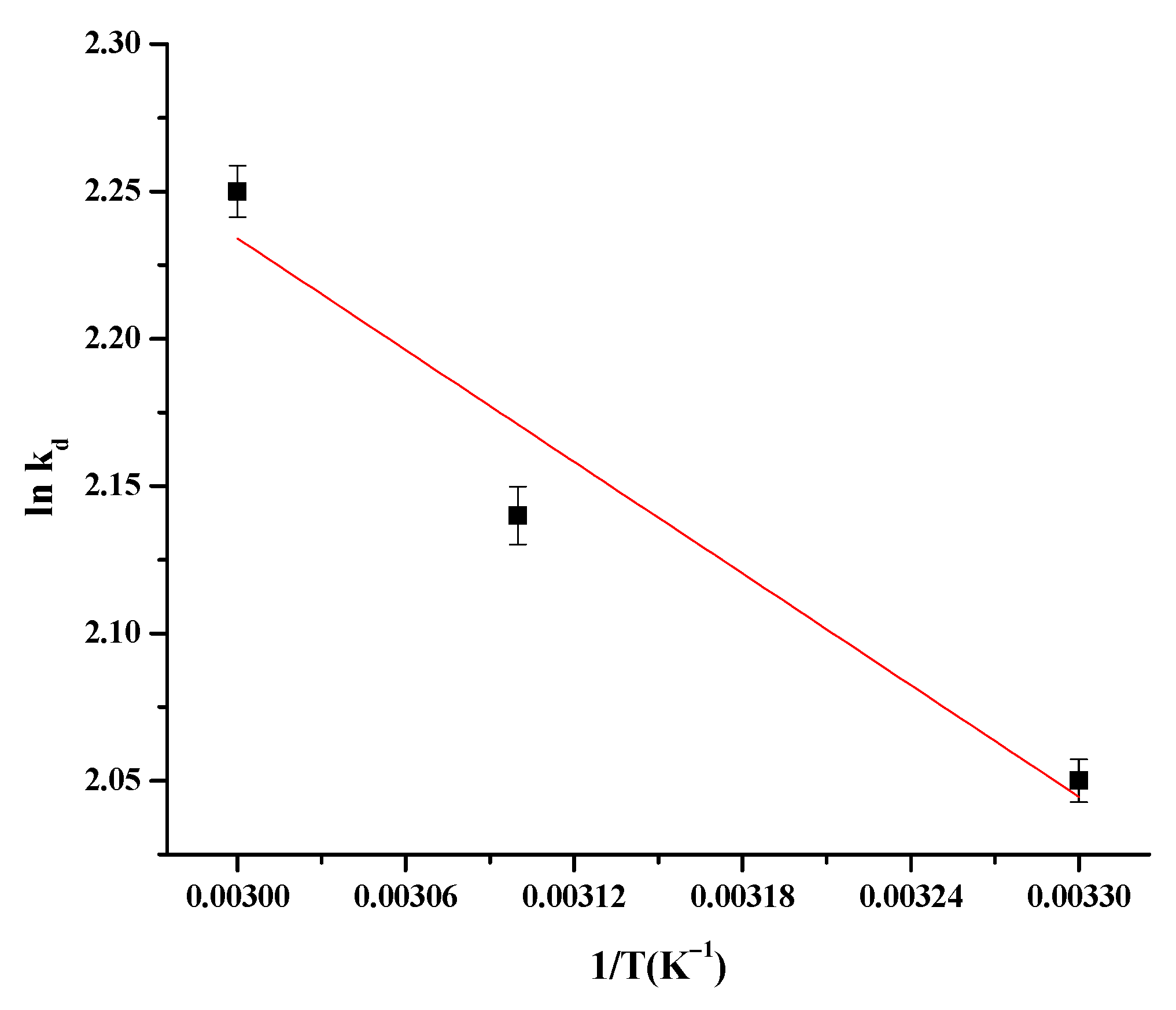 Nanomaterials 11 01345 g011