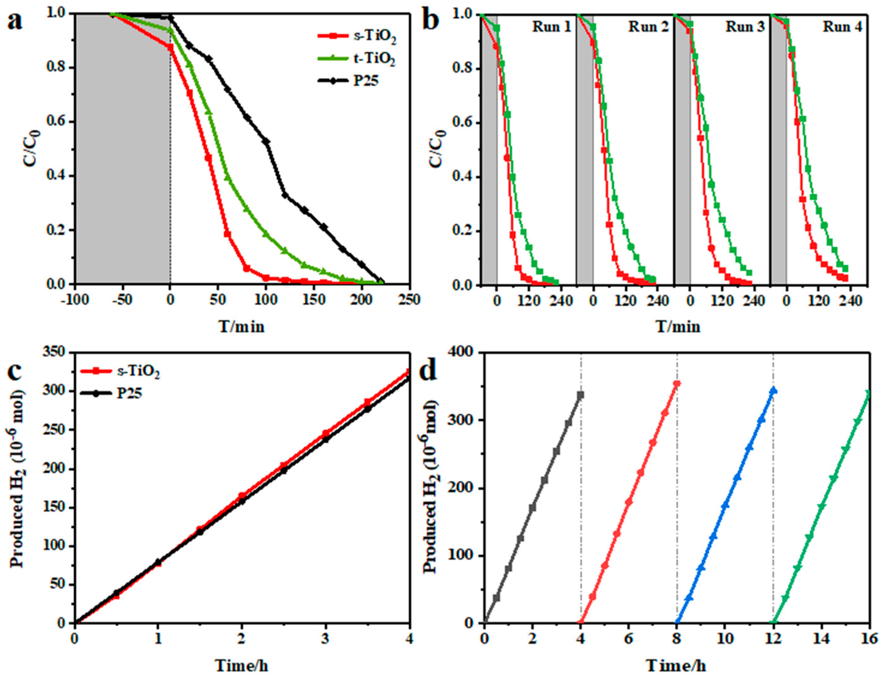 Nanomaterials 11 01347 g004