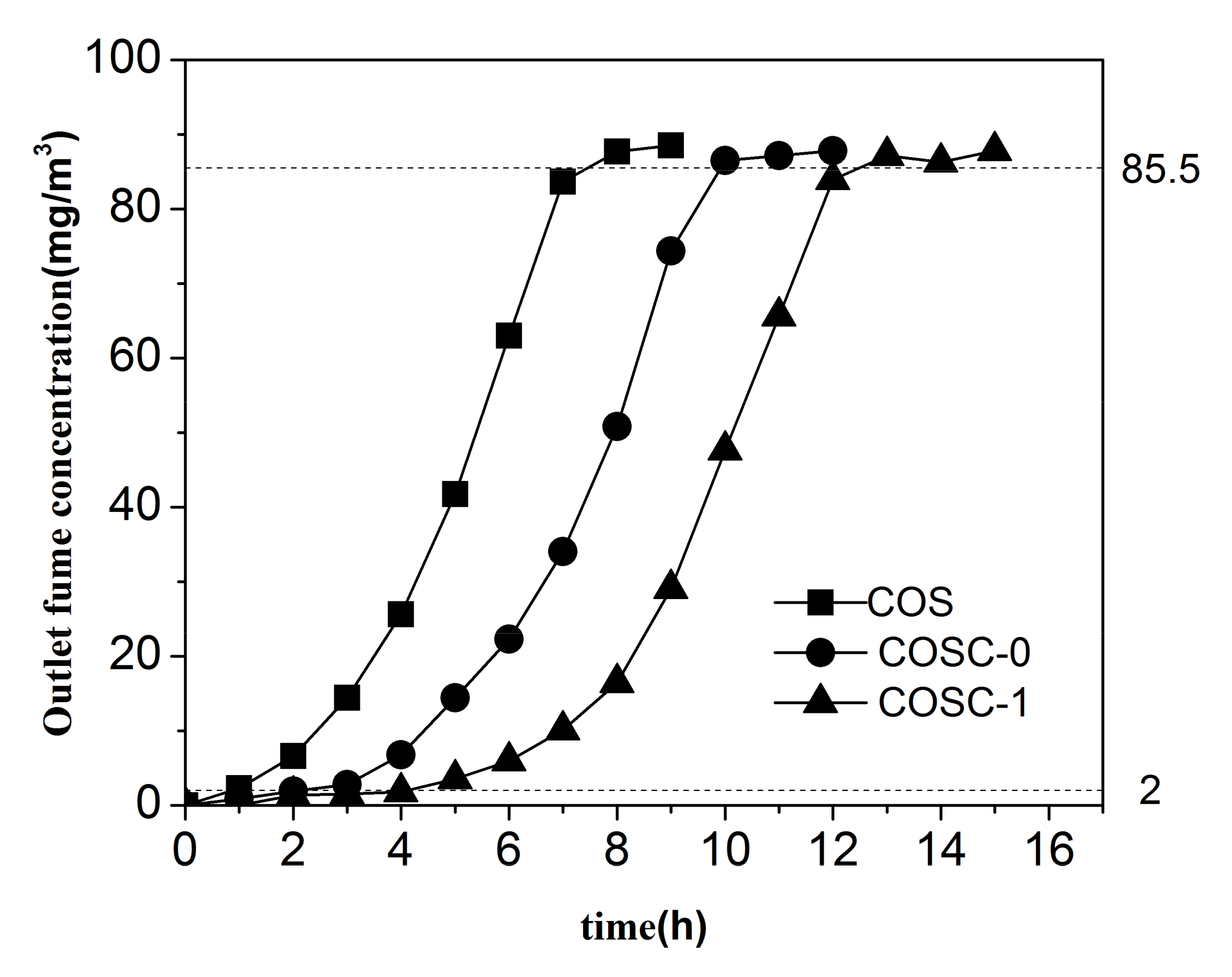Nanomaterials 11 01349 g002