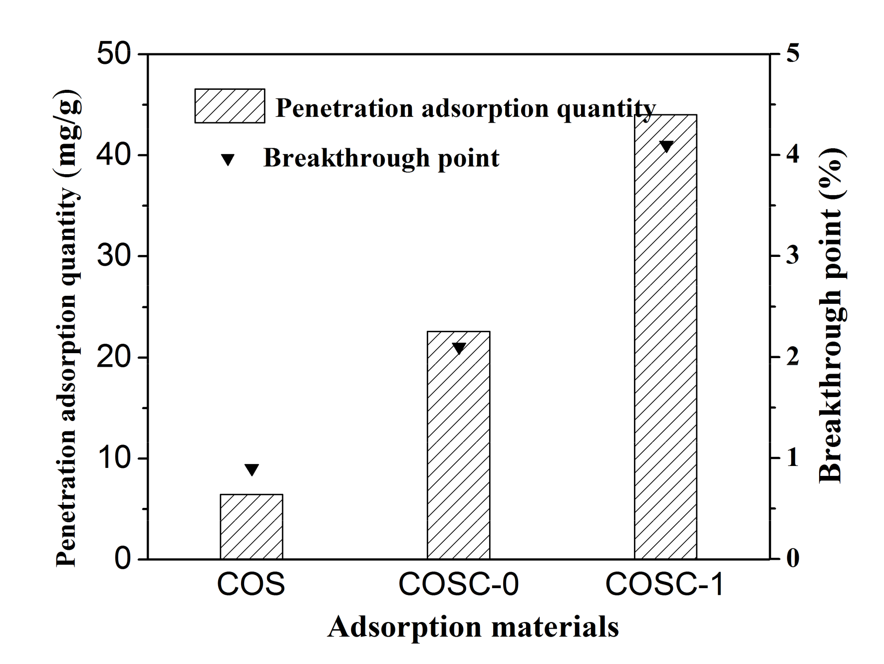 Nanomaterials 11 01349 g003