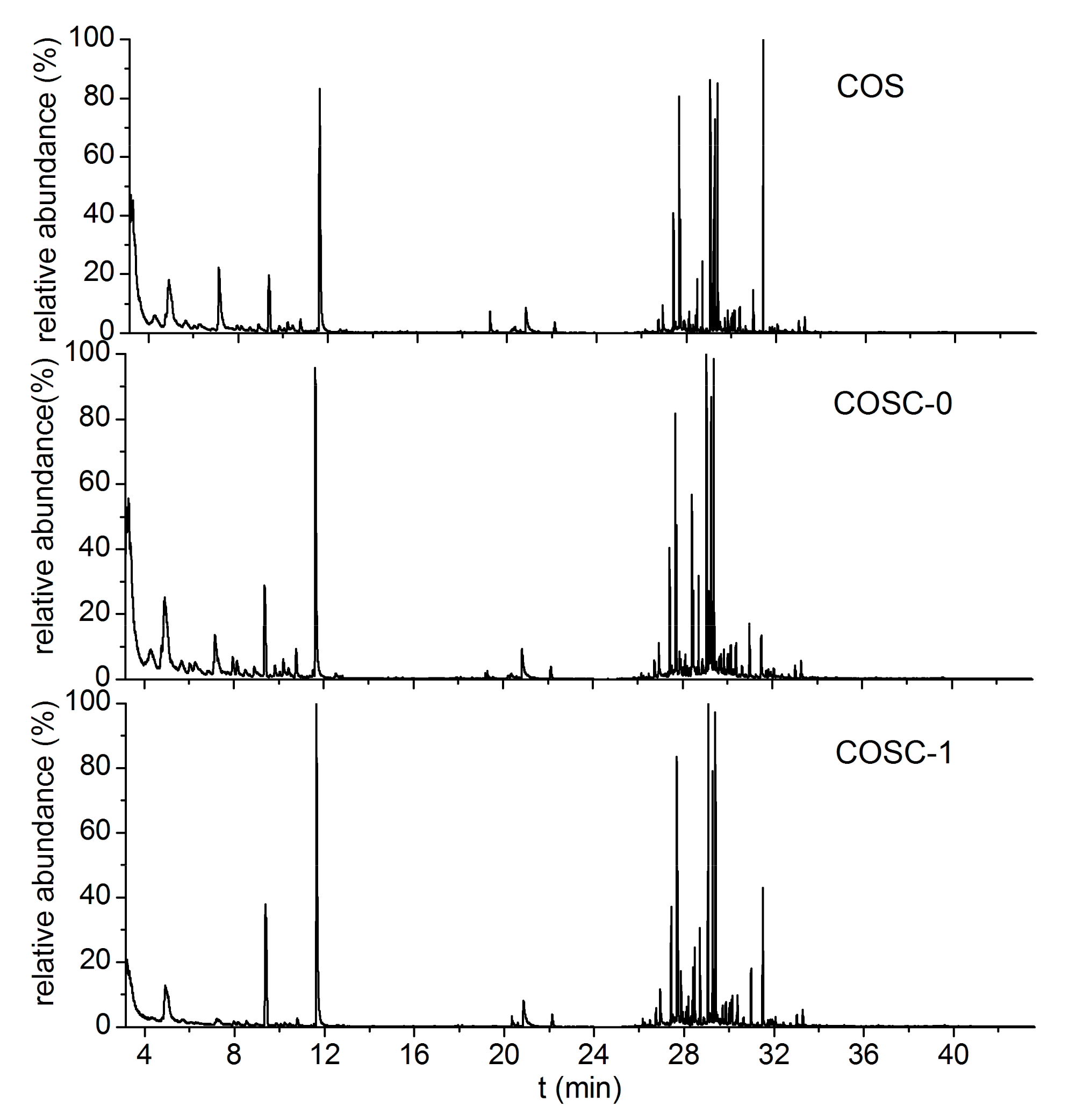 Nanomaterials 11 01349 g004