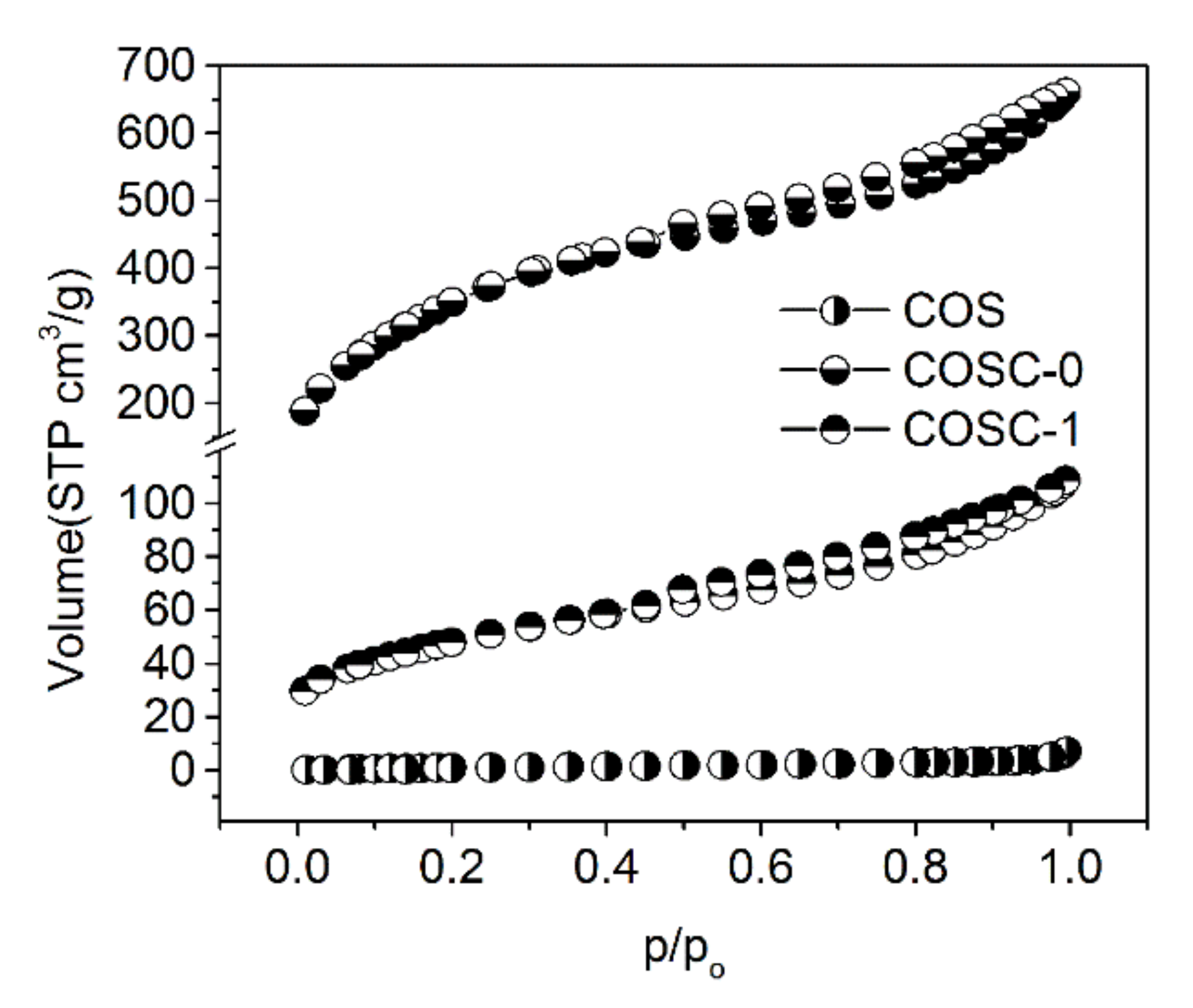 Nanomaterials 11 01349 g005