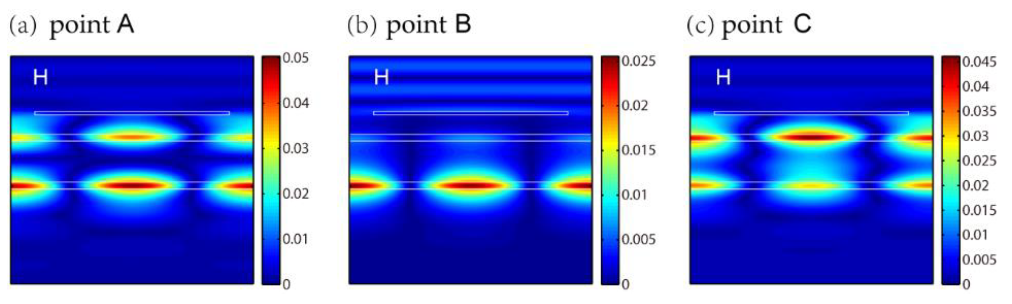 Nanomaterials 11 01350 g003