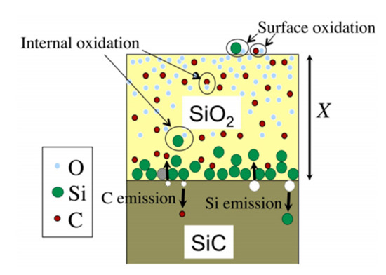 Nanomaterials 11 01351 g006