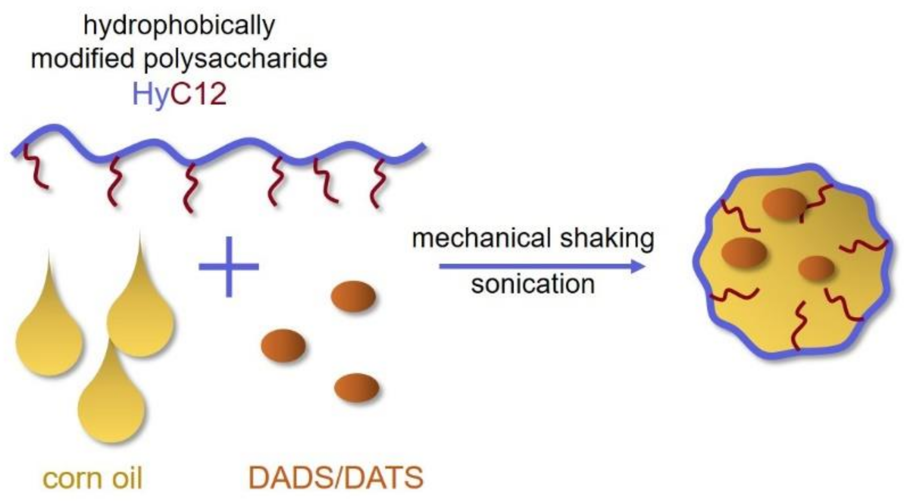 Nanomaterials 11 01354 g001 Nanomaterials 11 01354 g001