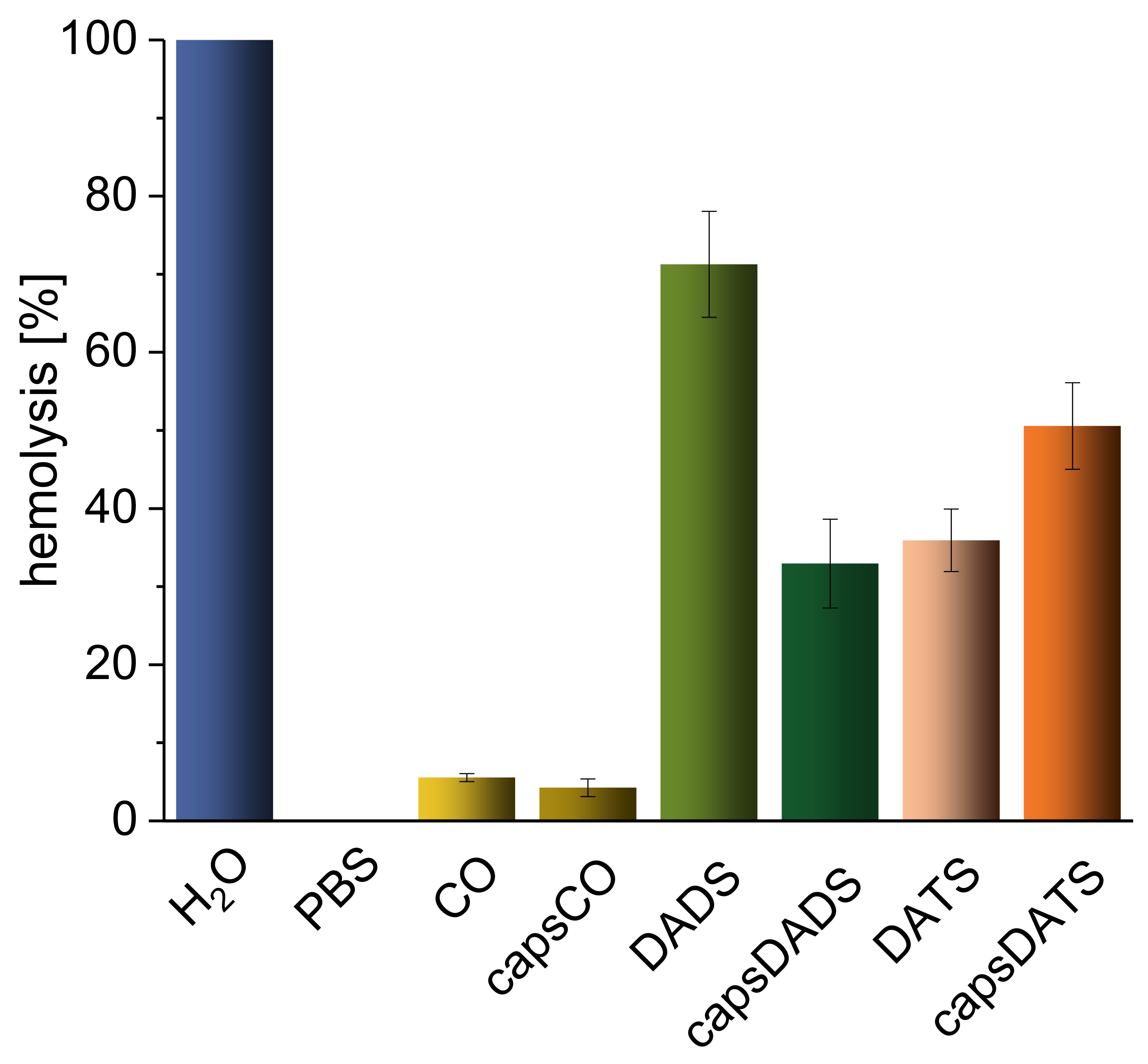 Nanomaterials 11 01354 g004 Nanomaterials 11 01354 g004