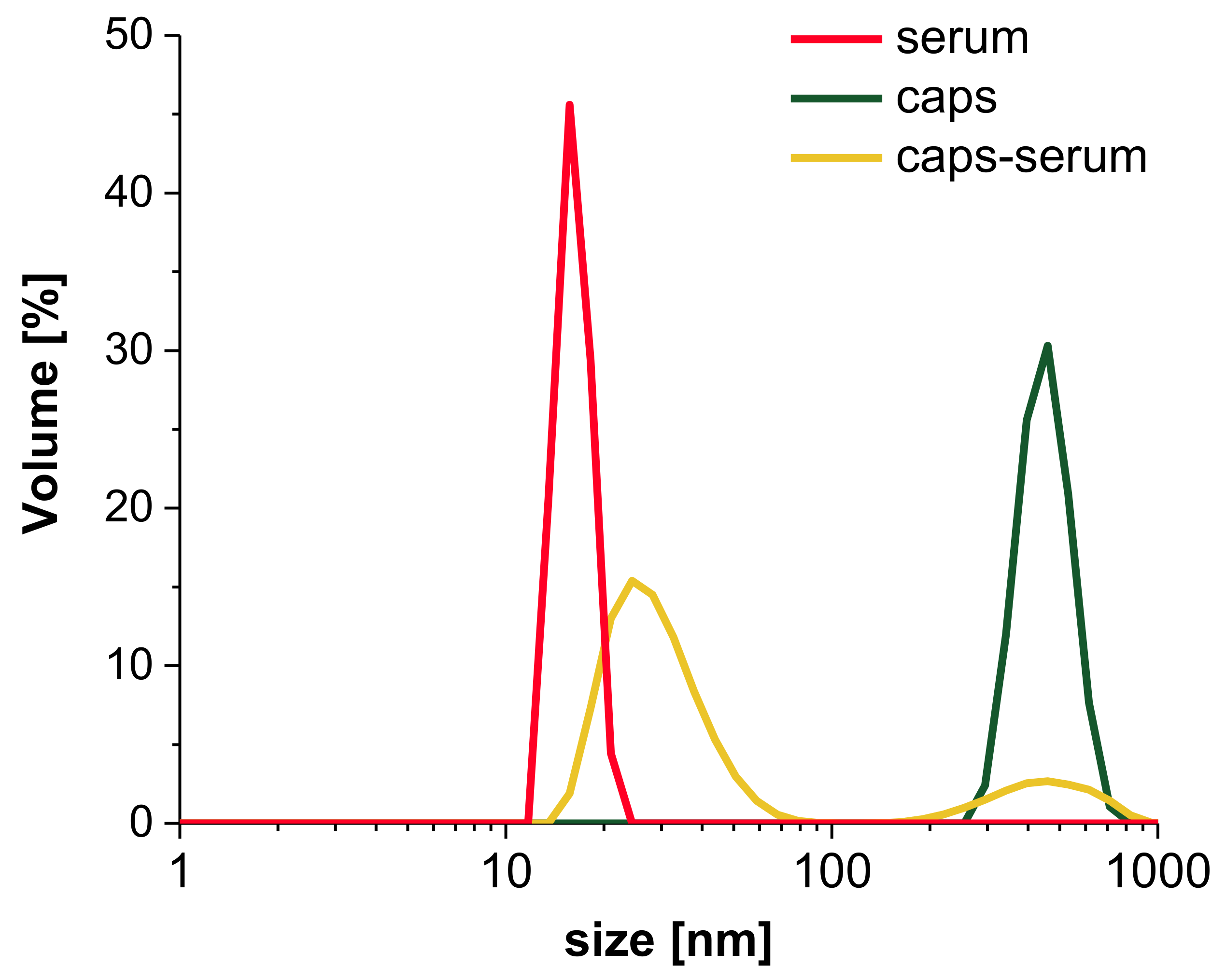 Nanomaterials 11 01354 g005 Nanomaterials 11 01354 g005