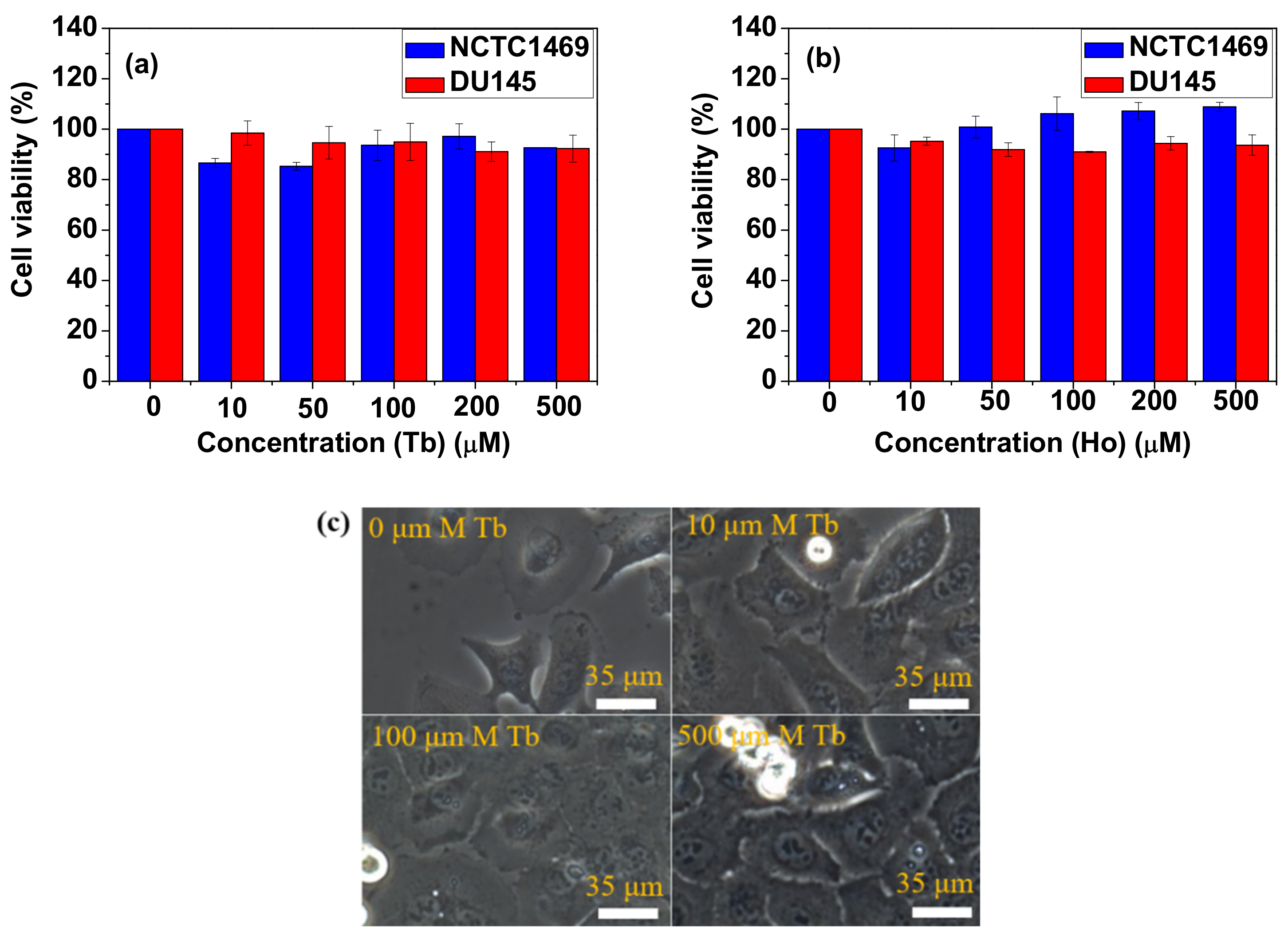 Nanomaterials 11 01355 g005