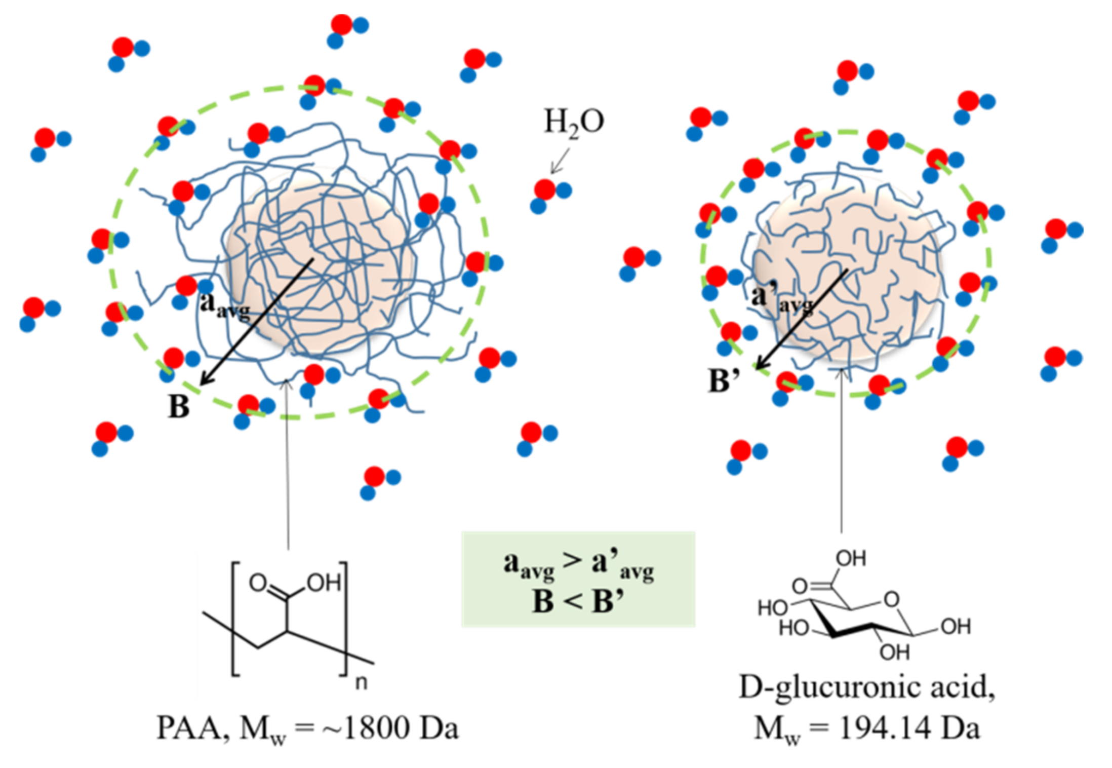 Nanomaterials 11 01355 g009