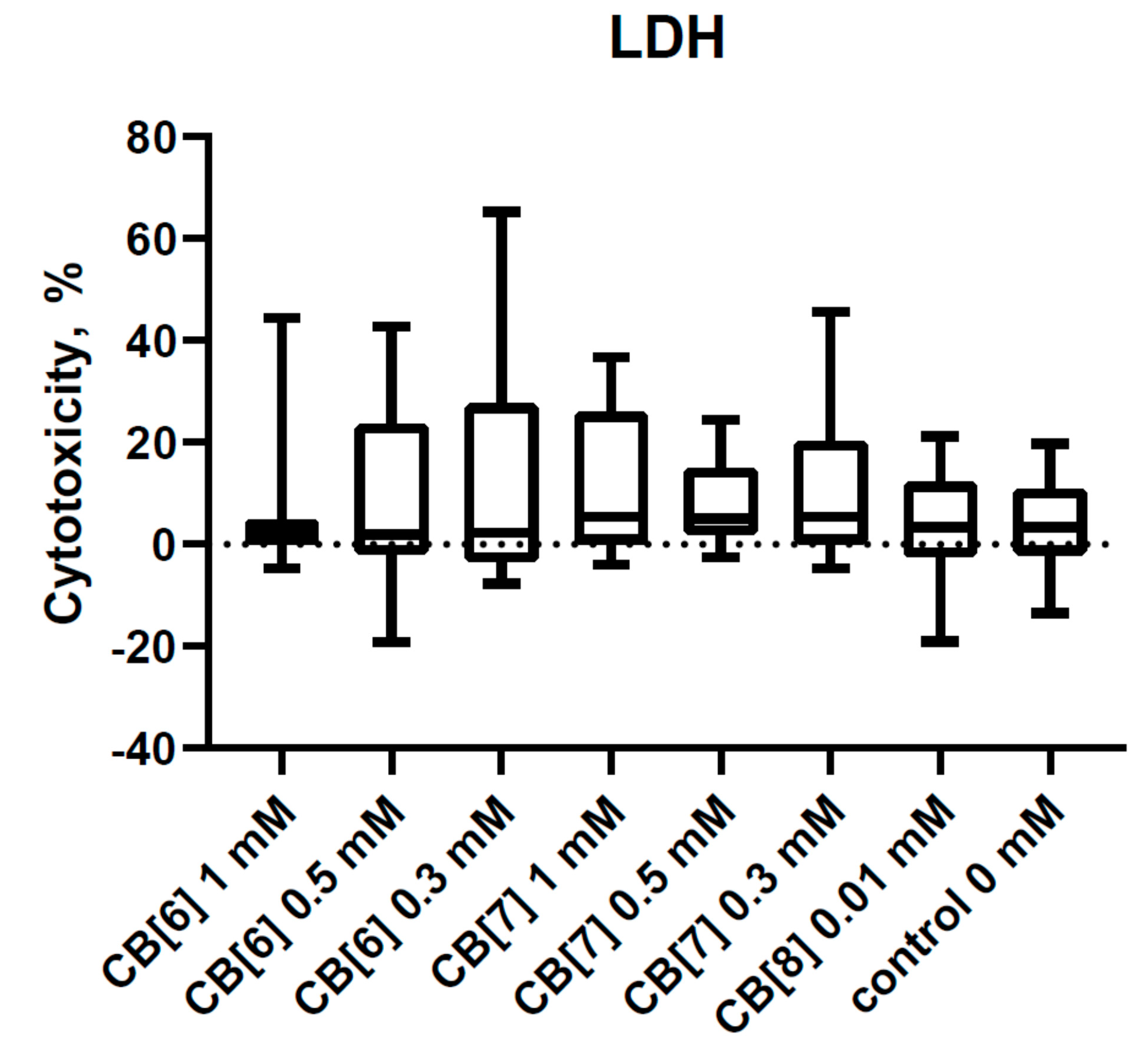 Nanomaterials 11 01356 g002