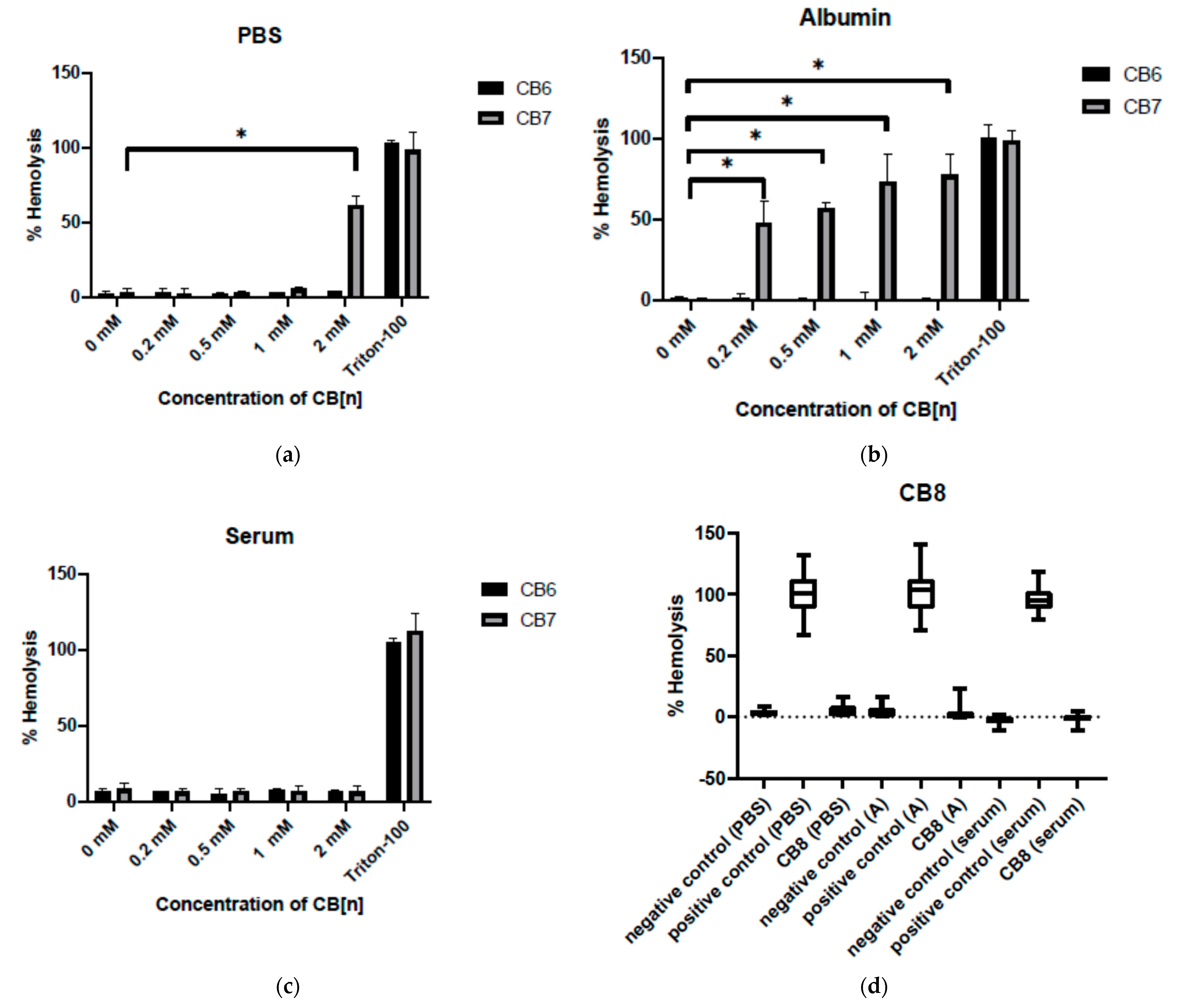 Nanomaterials 11 01356 g004