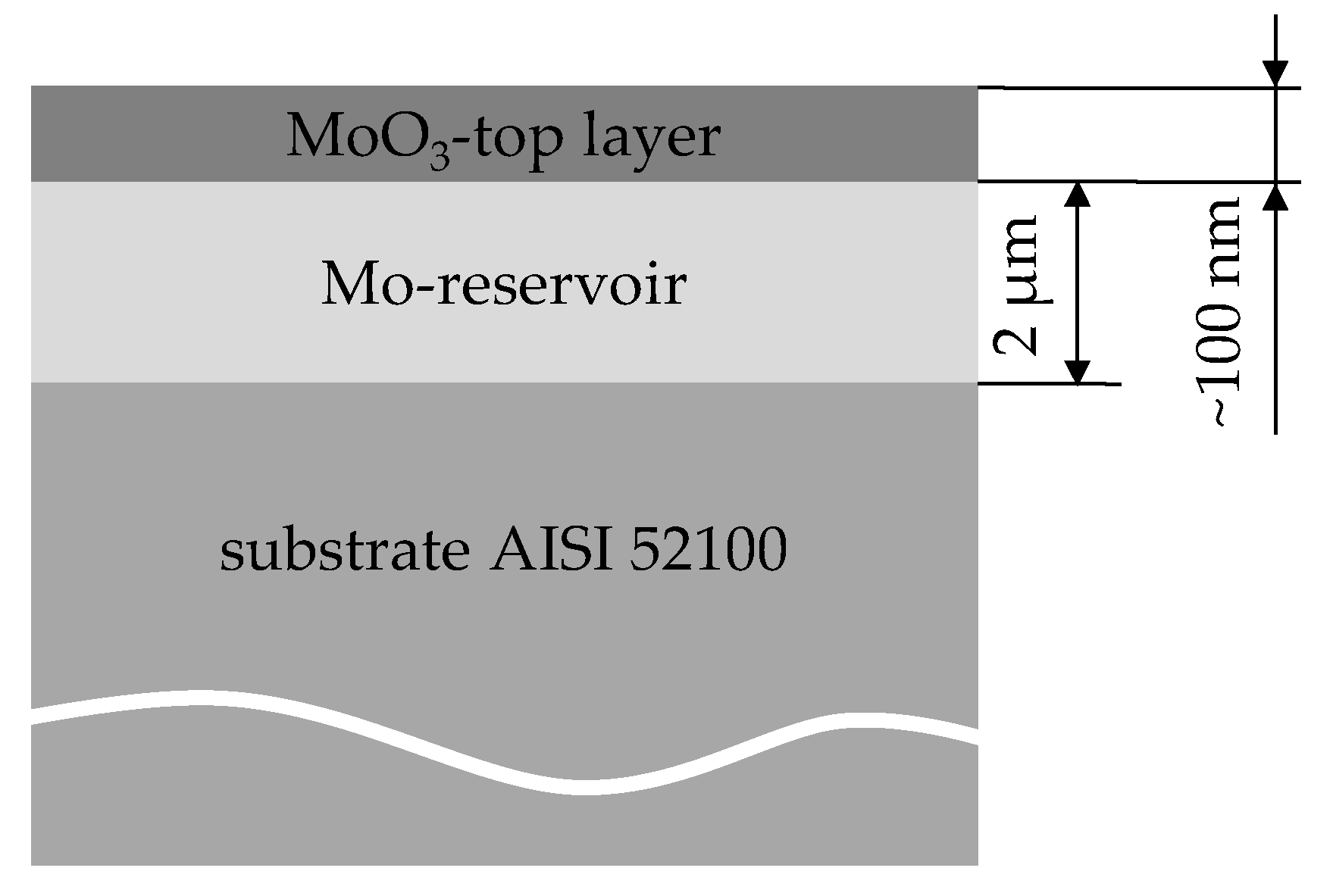 Nanomaterials 11 01363 g001 Nanomaterials 11 01363 g001