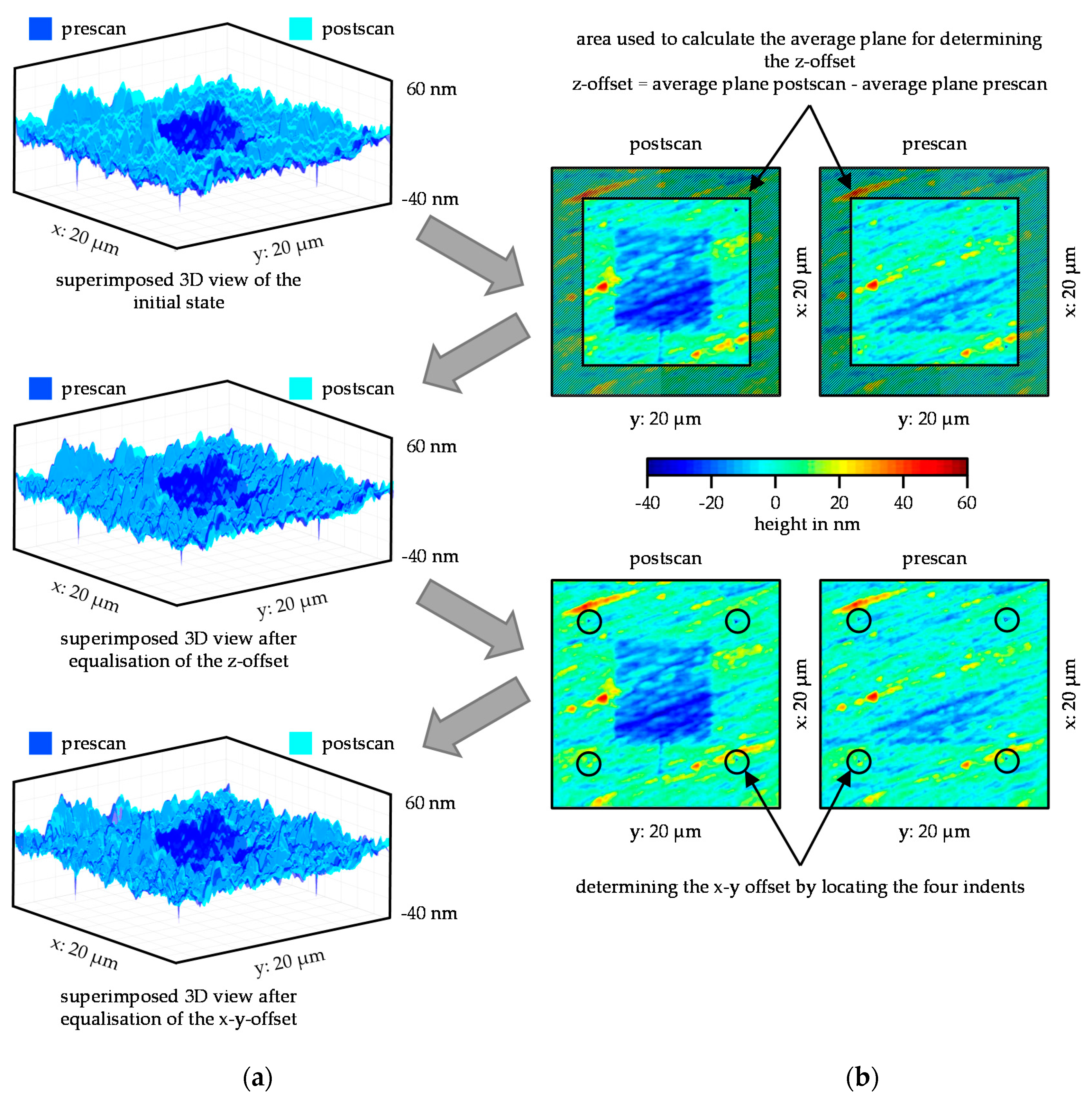 Nanomaterials 11 01363 g005 Nanomaterials 11 01363 g005