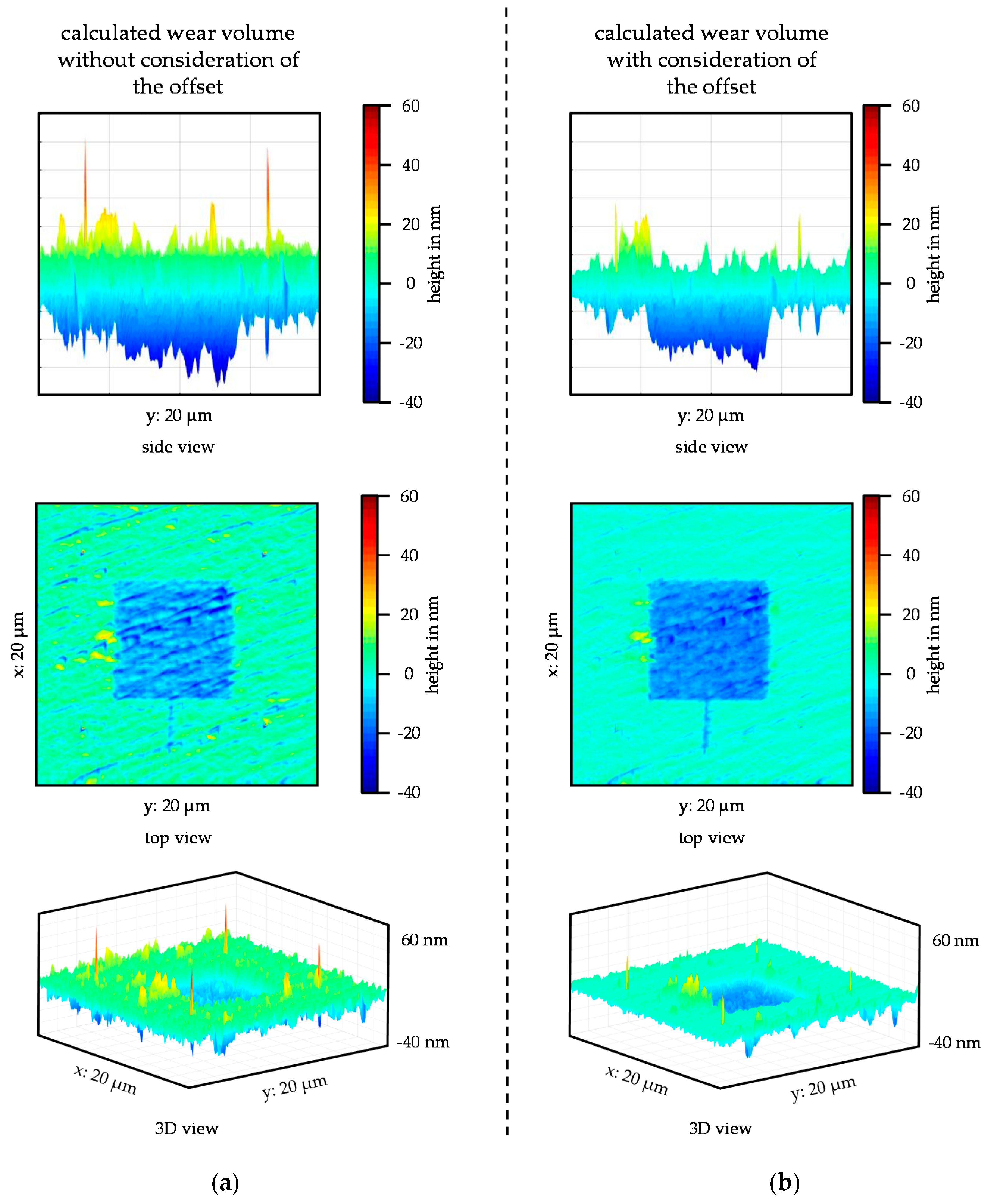 Nanomaterials 11 01363 g006 Nanomaterials 11 01363 g006
