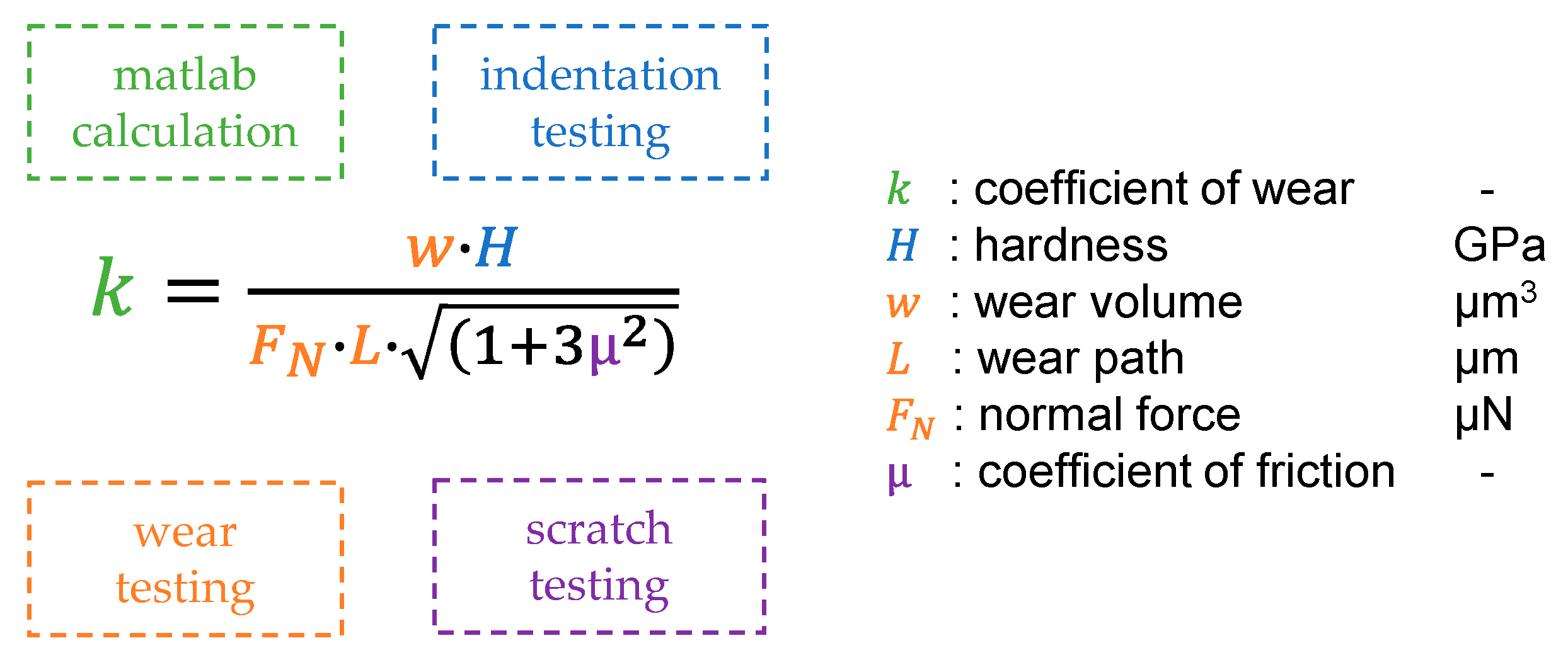 Nanomaterials 11 01363 g007 Nanomaterials 11 01363 g007