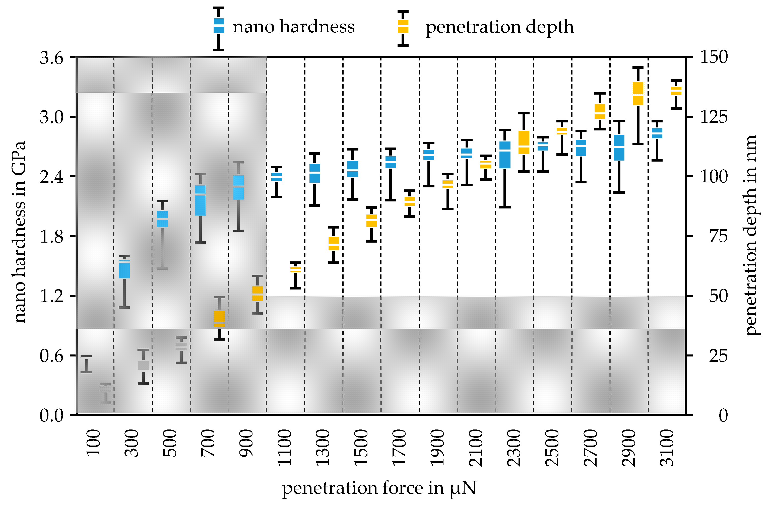 Nanomaterials 11 01363 g009 Nanomaterials 11 01363 g009