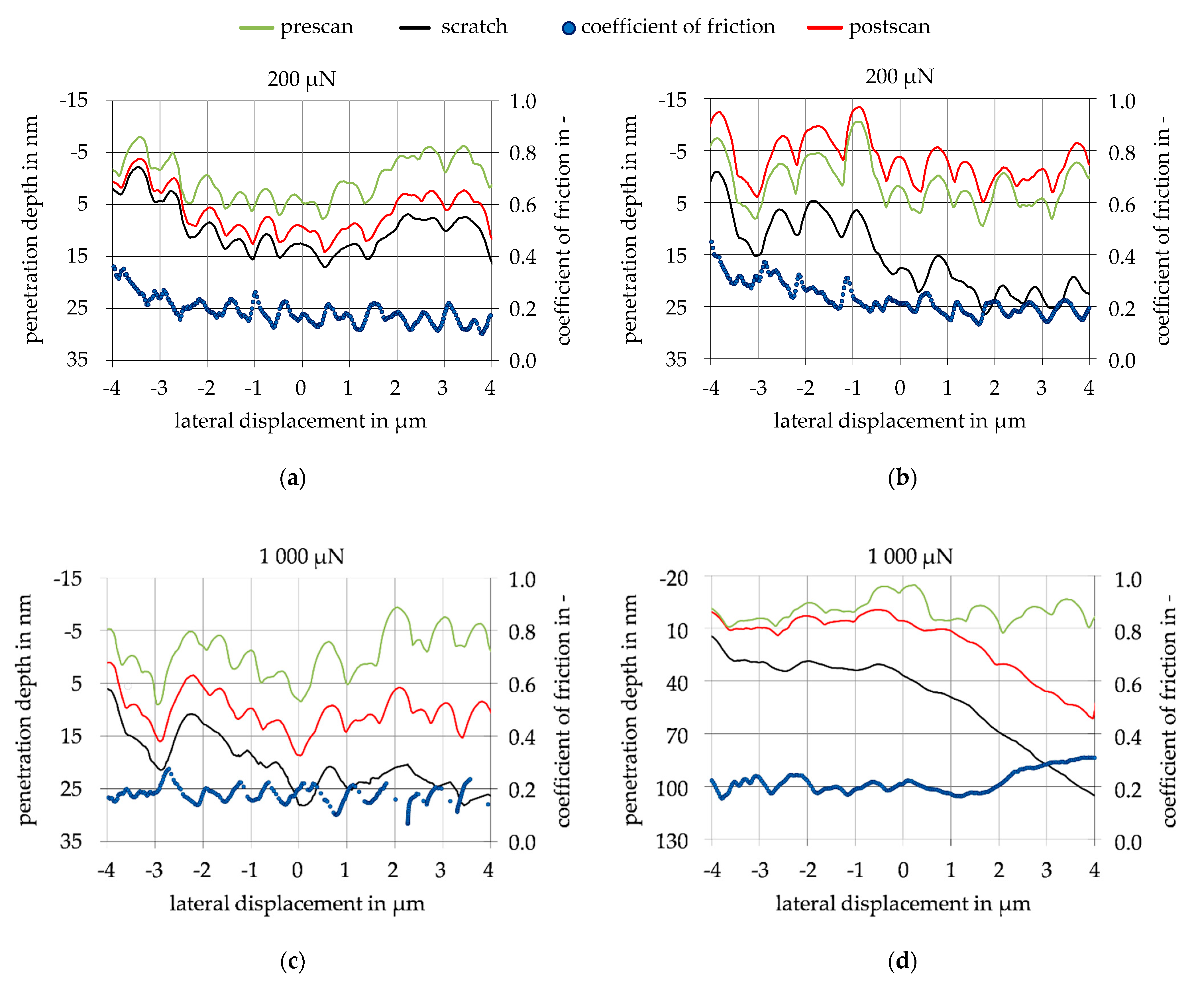 Nanomaterials 11 01363 g010 Nanomaterials 11 01363 g010