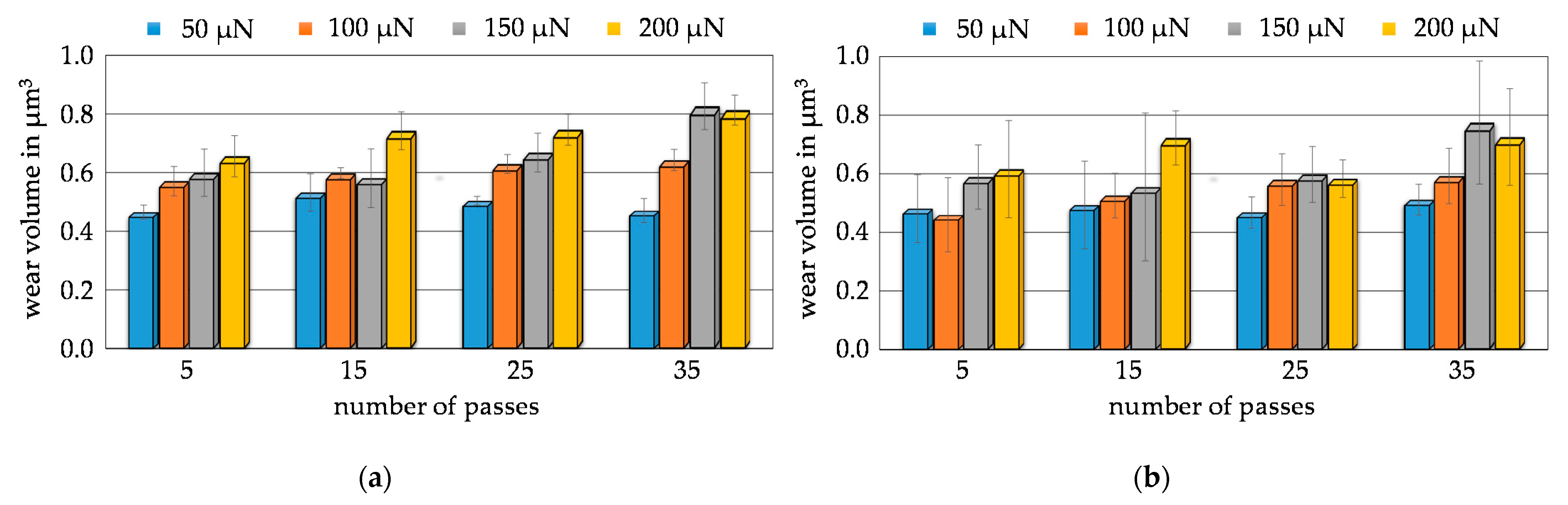 Nanomaterials 11 01363 g0a1 Nanomaterials 11 01363 g0a1