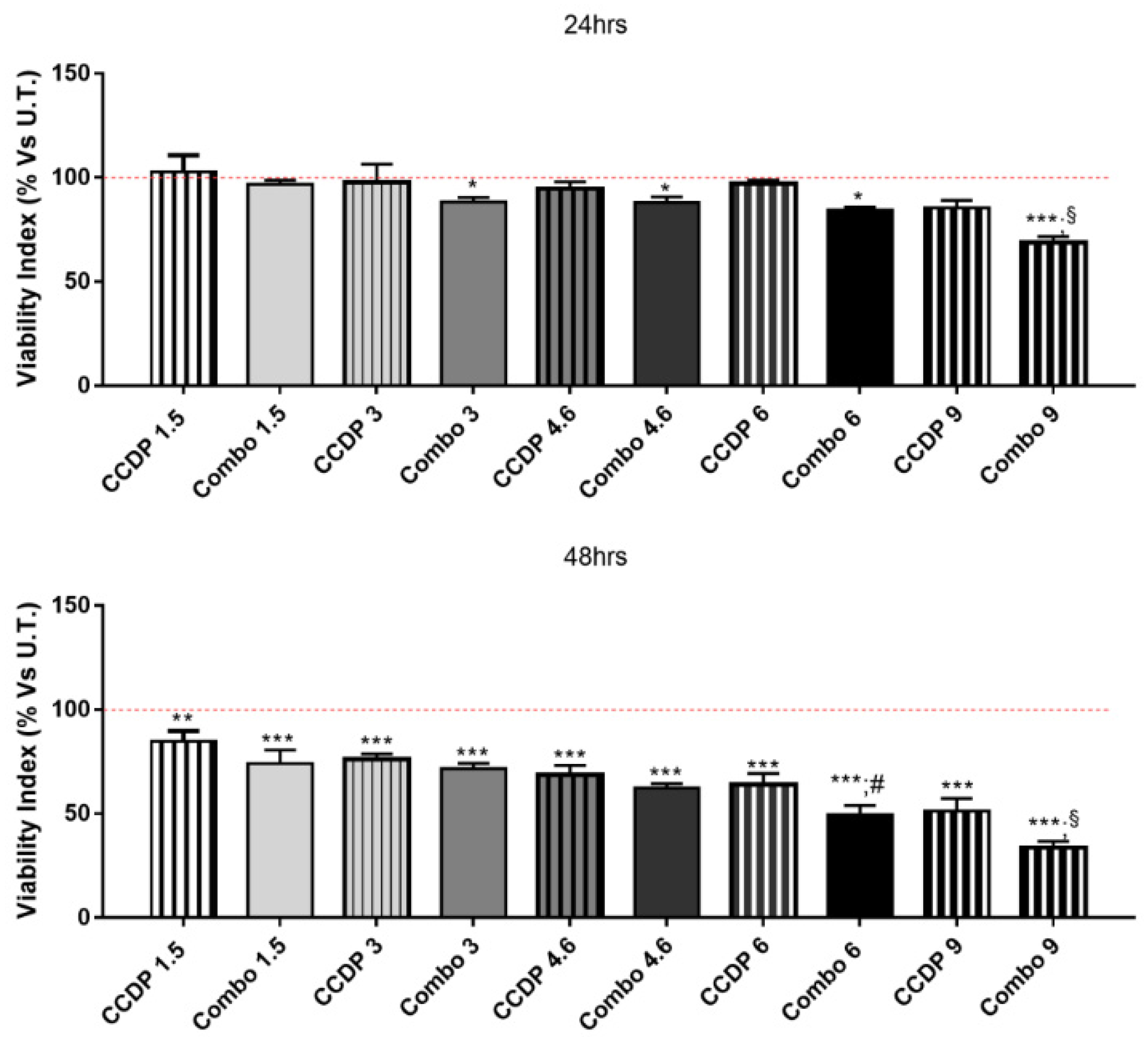 Nanomaterials 11 01365 g002