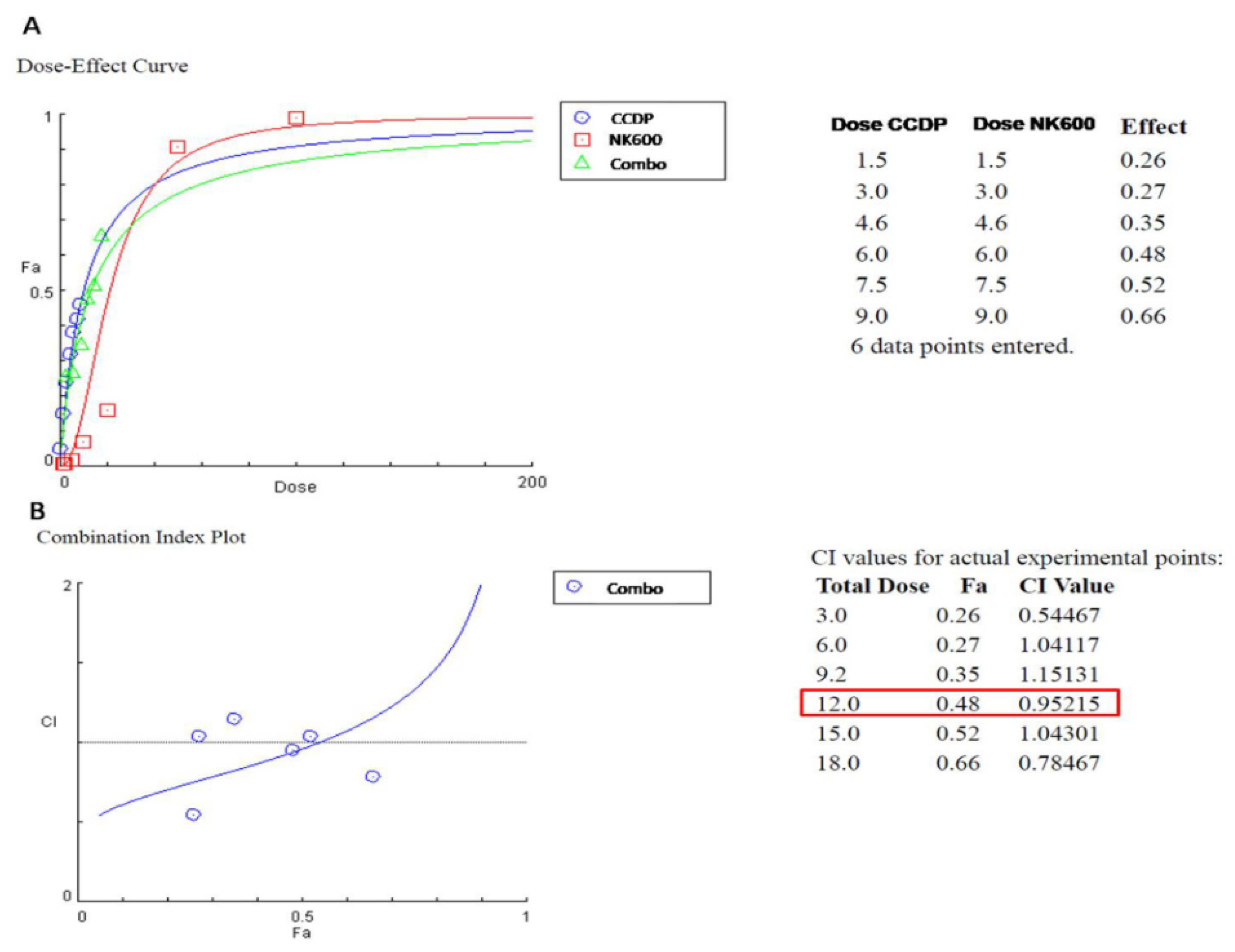 Nanomaterials 11 01365 g003