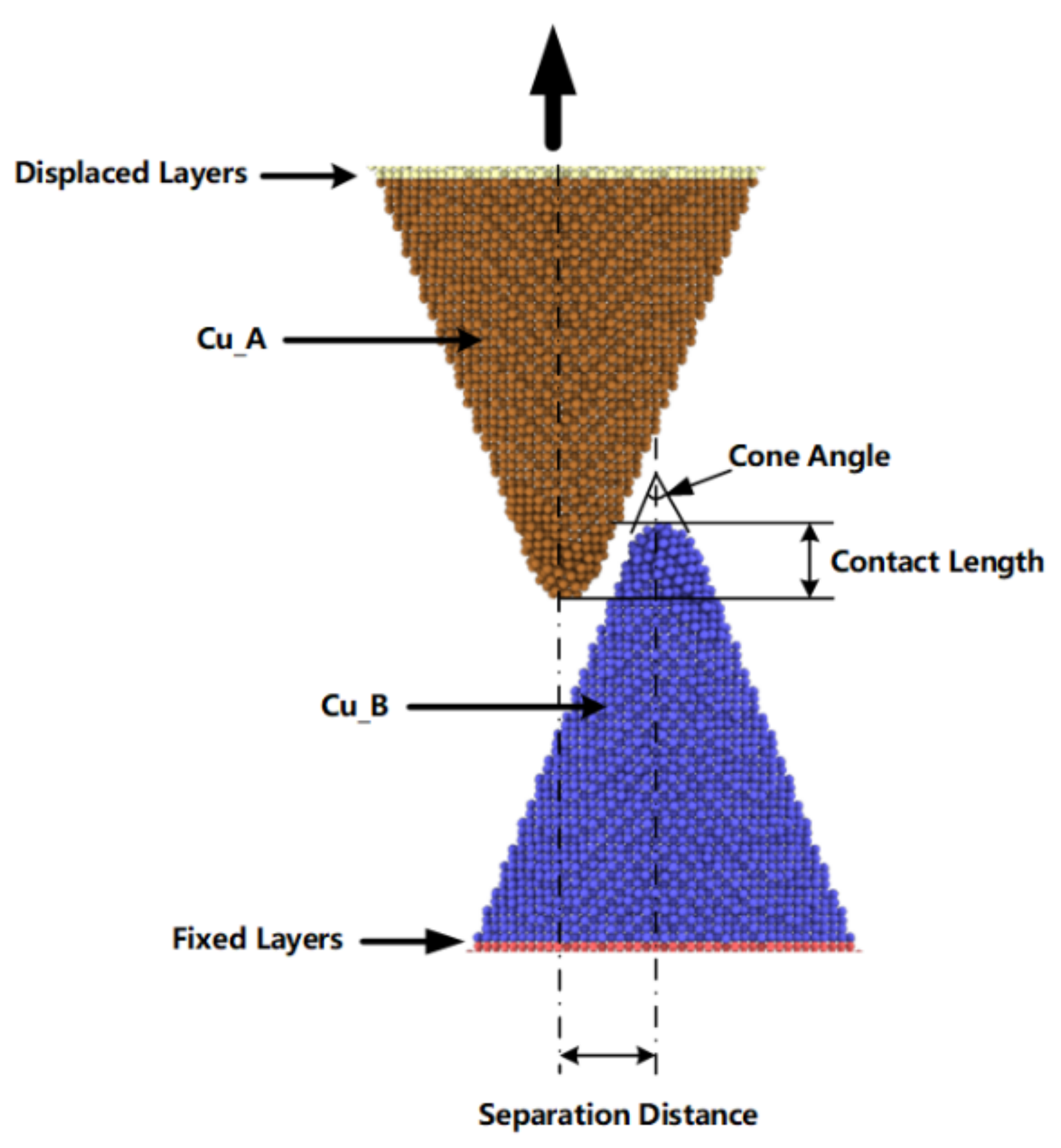 Nanomaterials 11 01369 g001 Nanomaterials 11 01369 g001